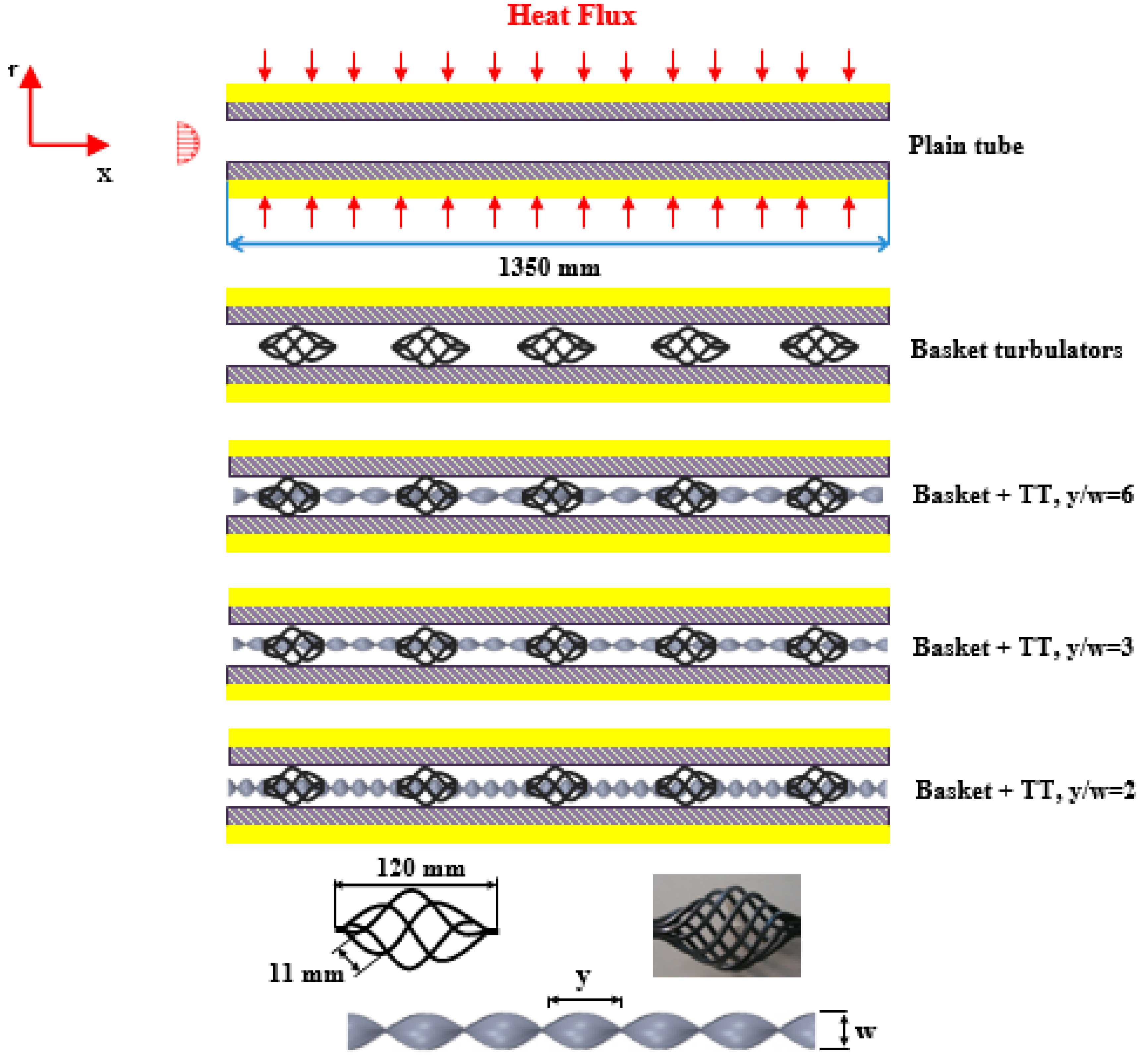 Applsci 12 04807 g003a