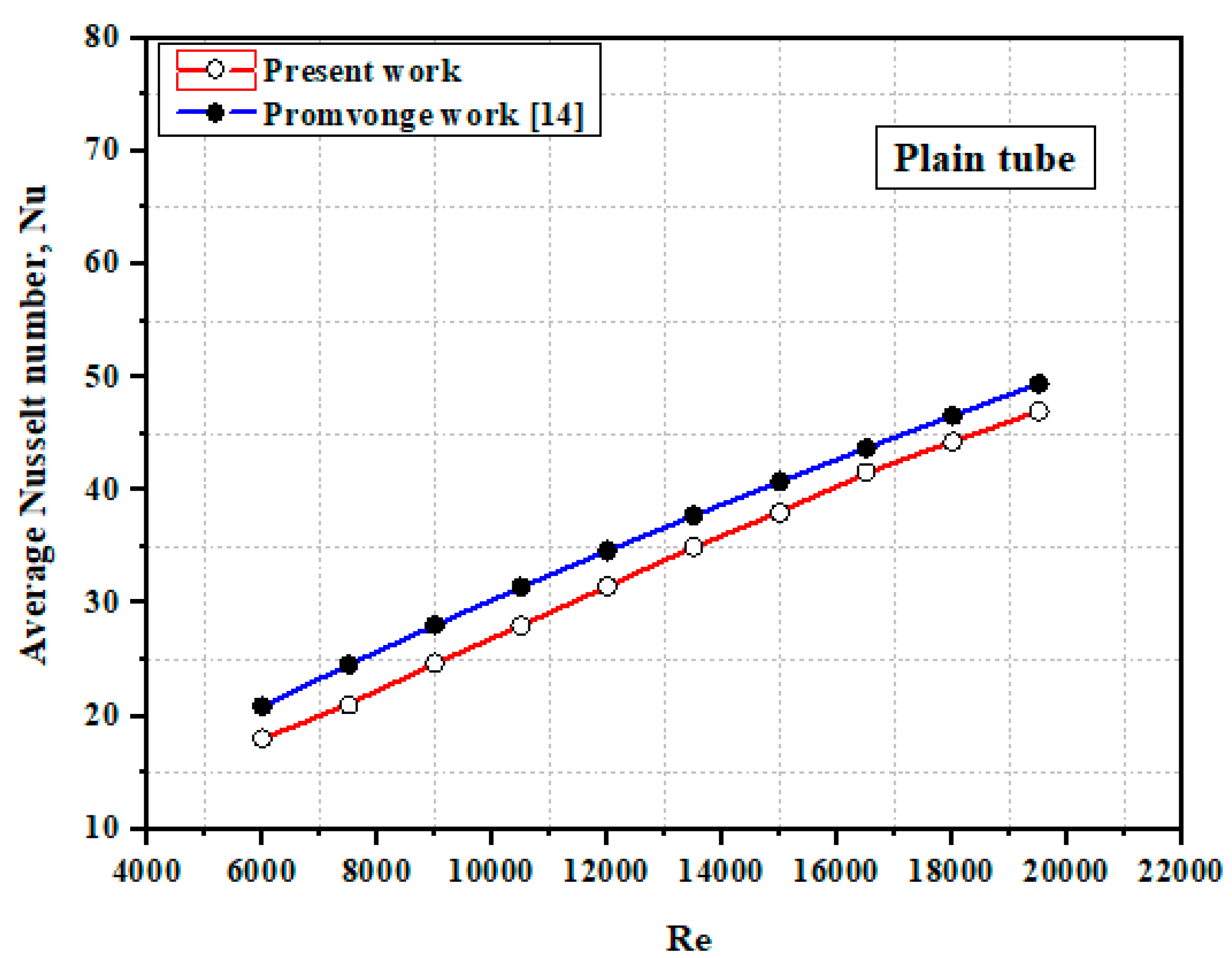 Applsci 12 04807 g004