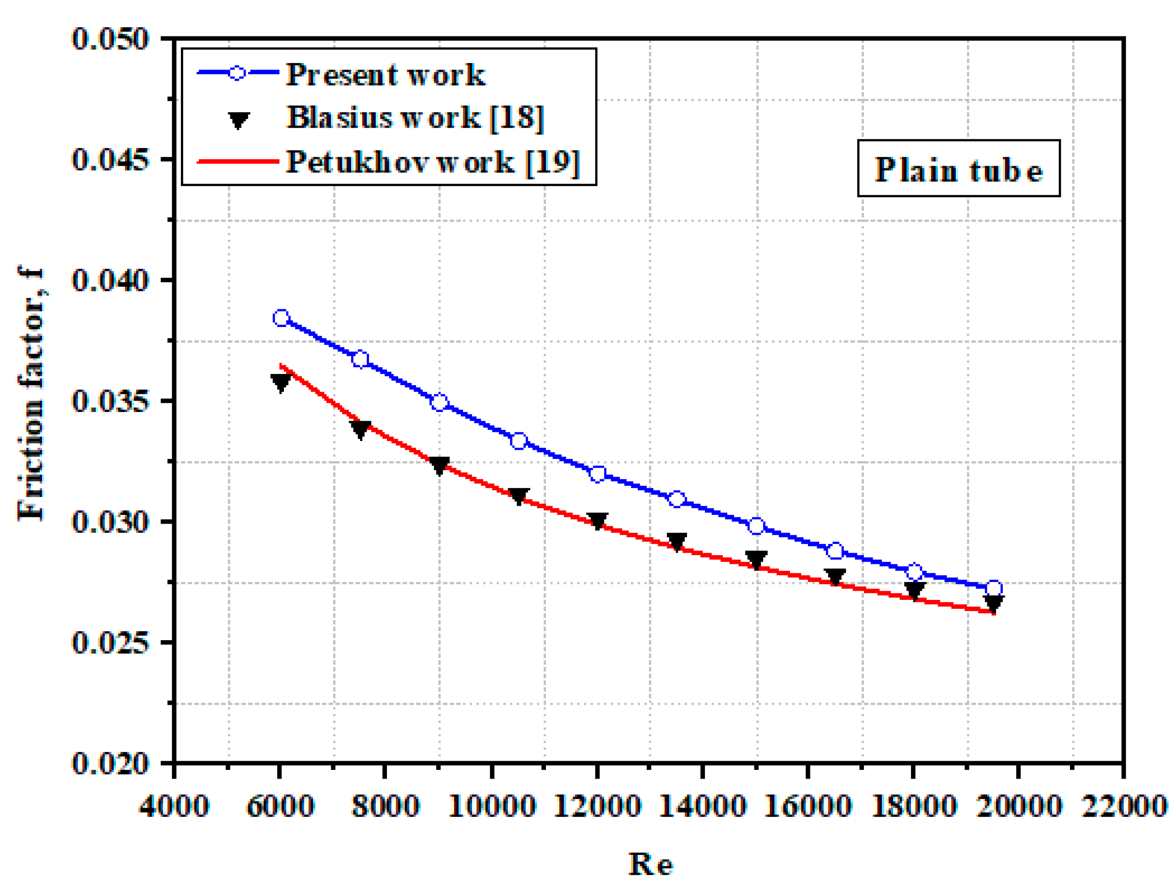 Applsci 12 04807 g005