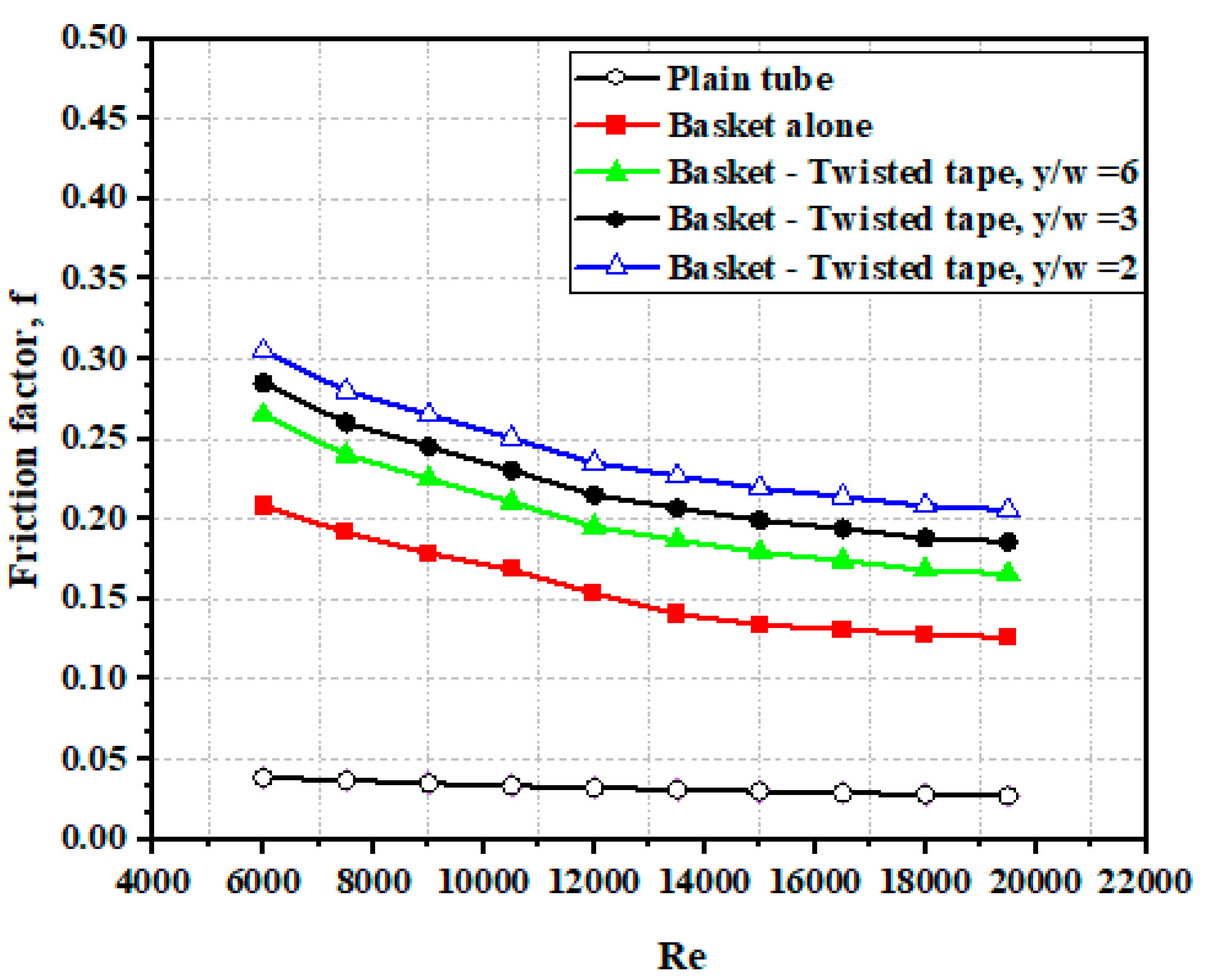 Applsci 12 04807 g007