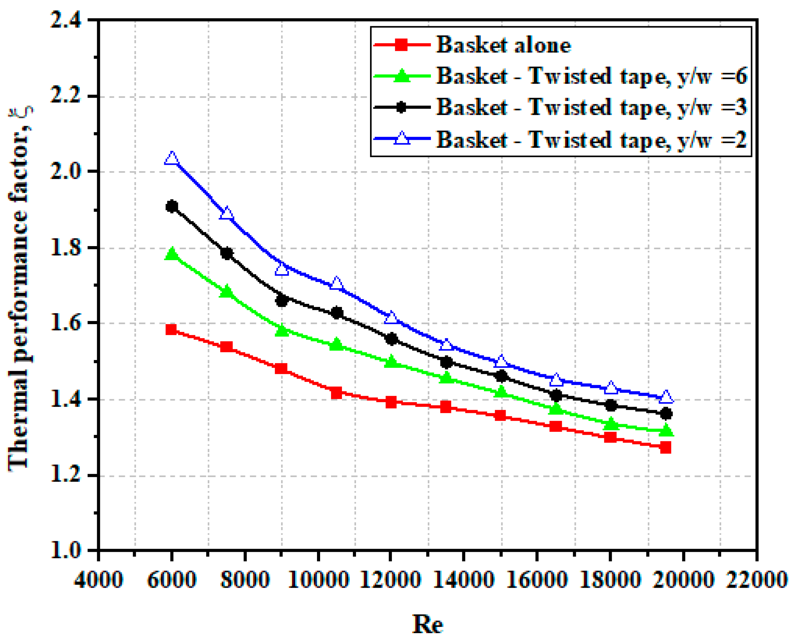 Applsci 12 04807 g008