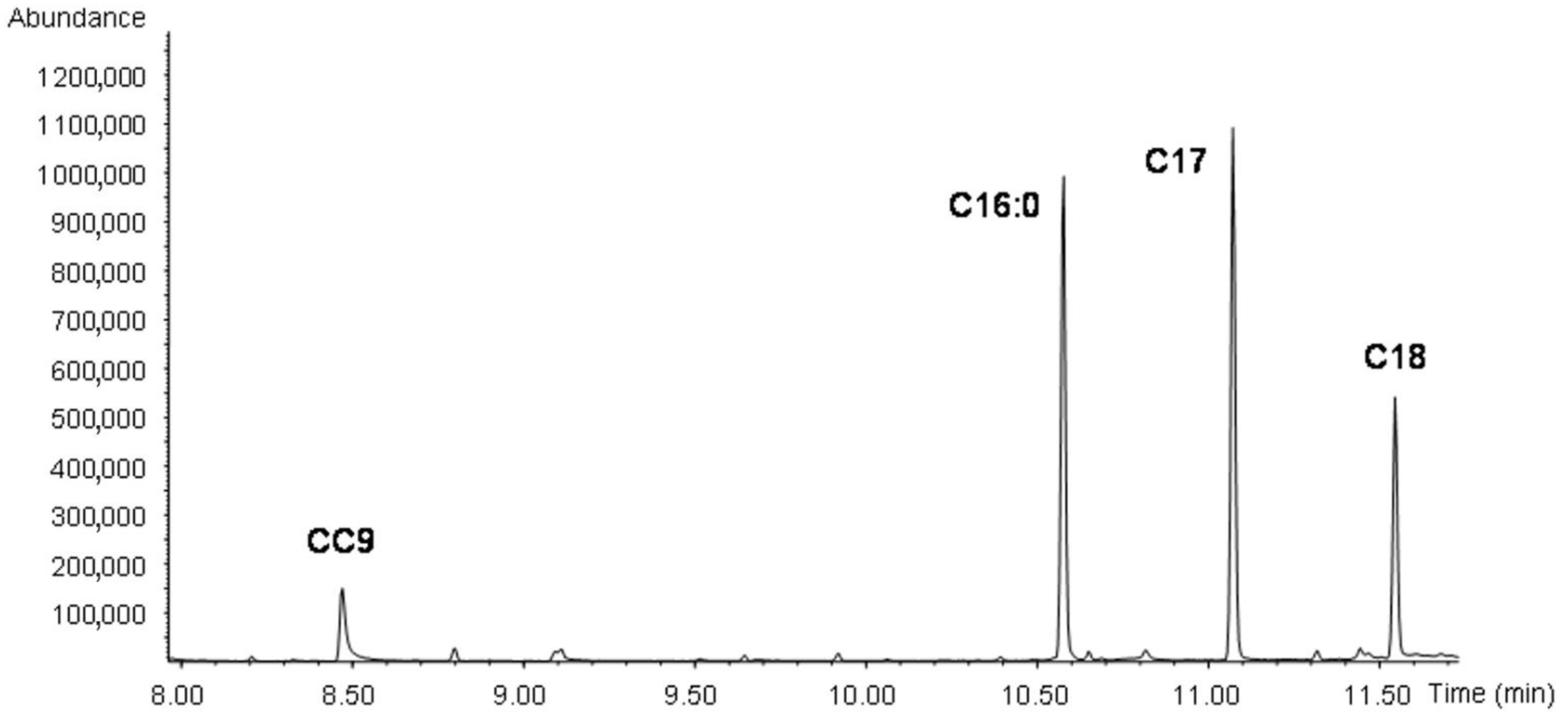 Applsci 12 04810 g009