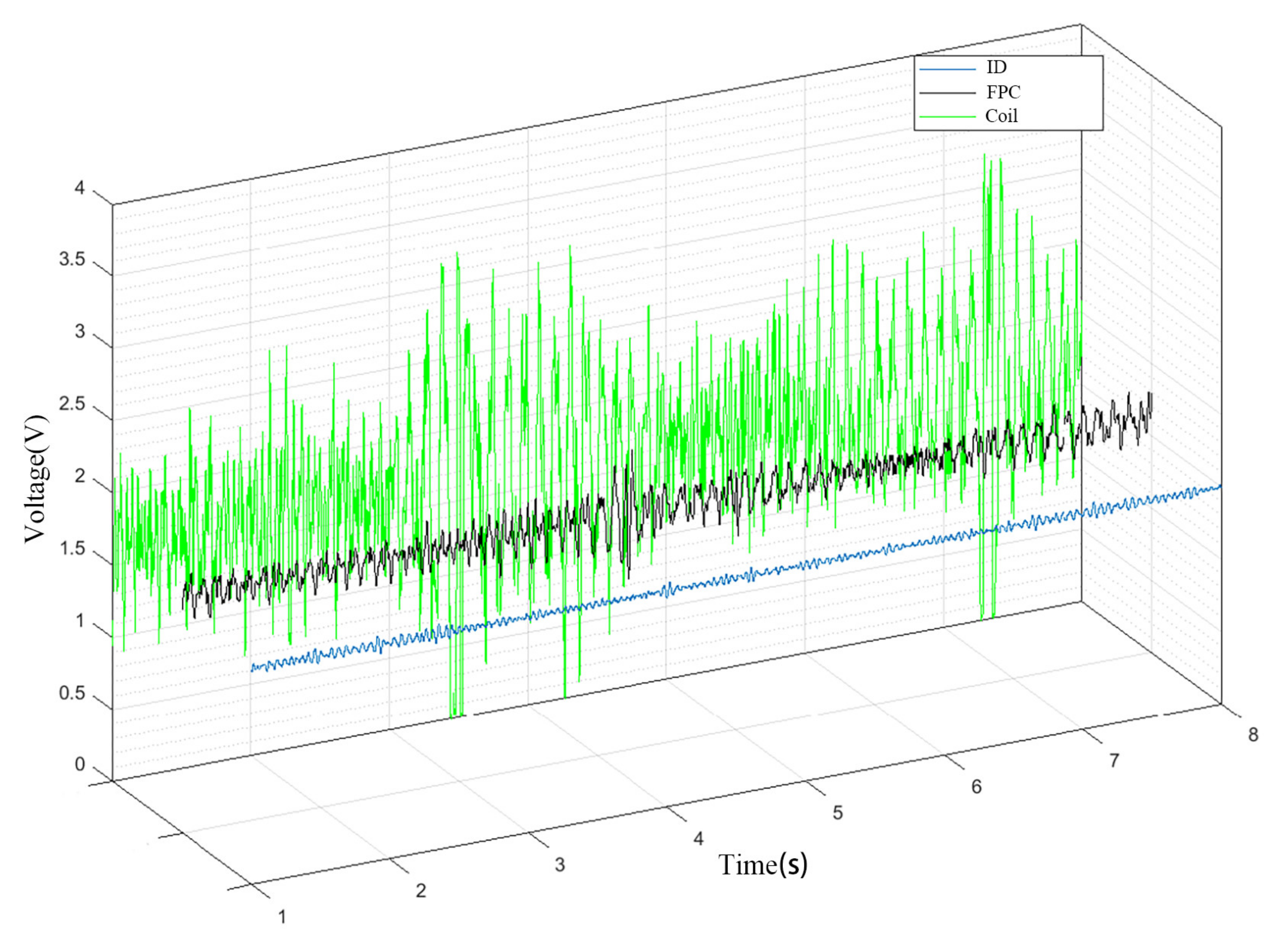 Applsci 12 04829 g012