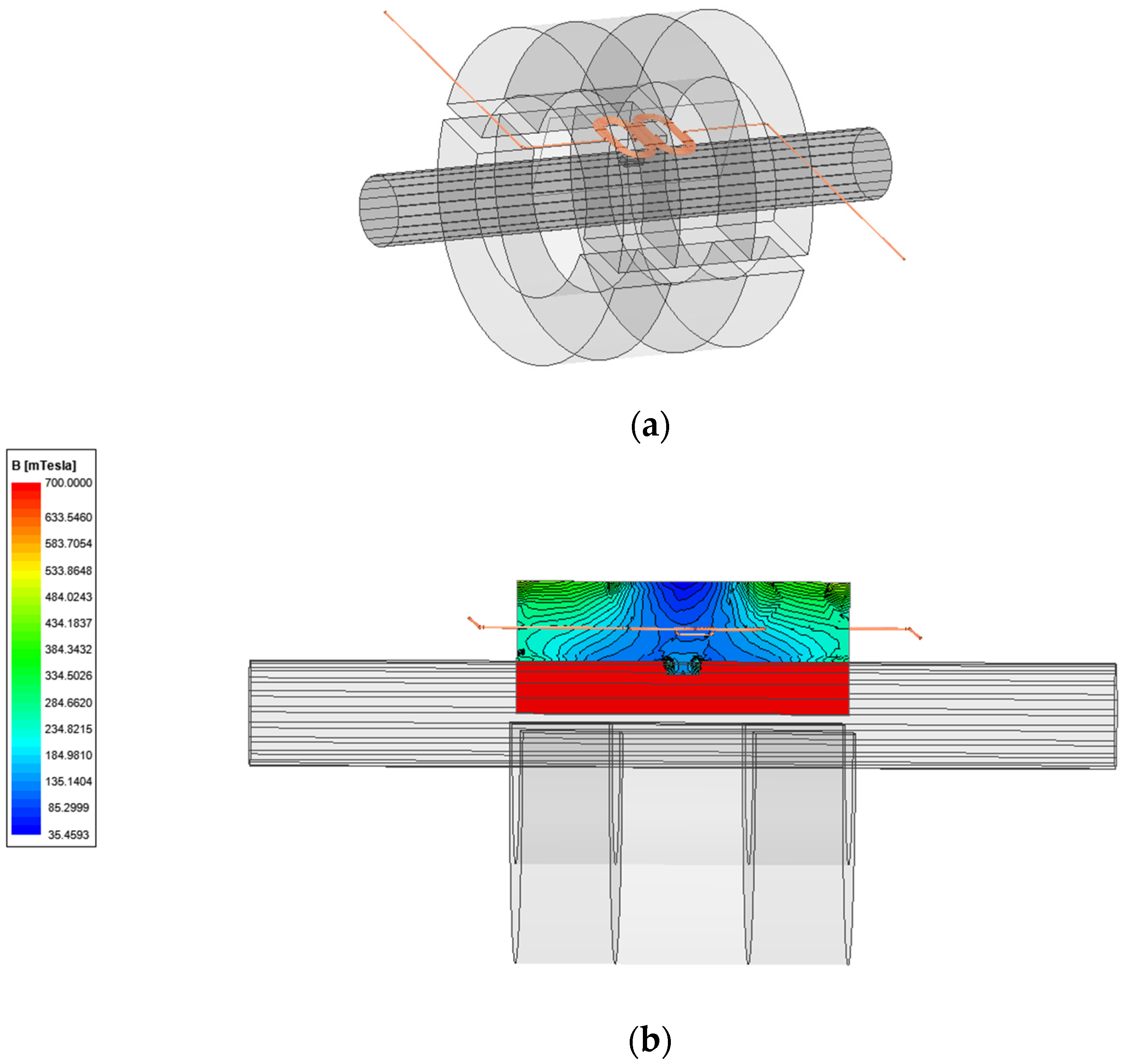 Applsci 12 04829 g016