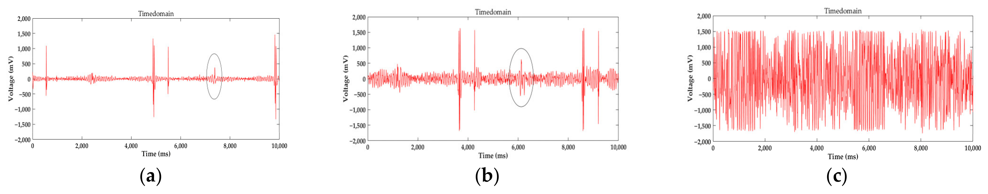 Applsci 12 04829 g027