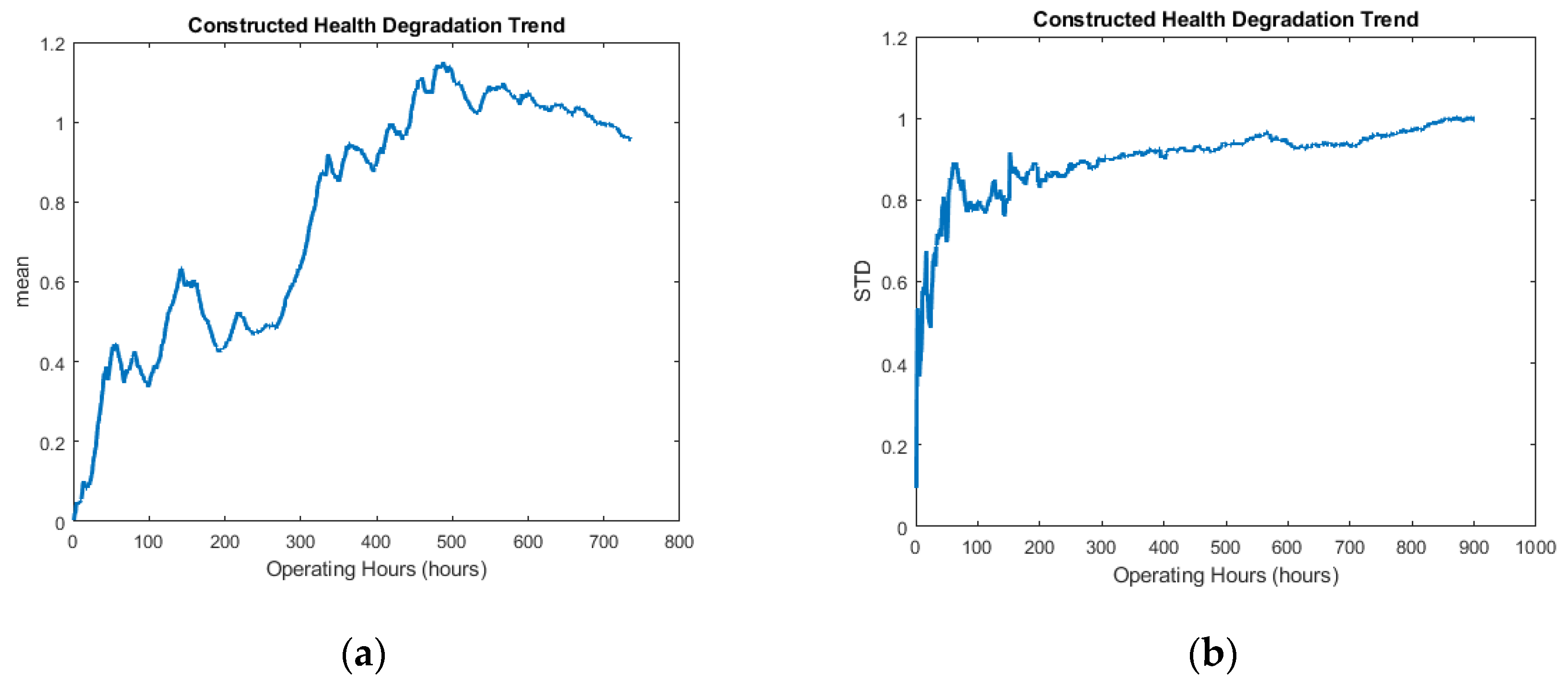 Applsci 12 04839 g004