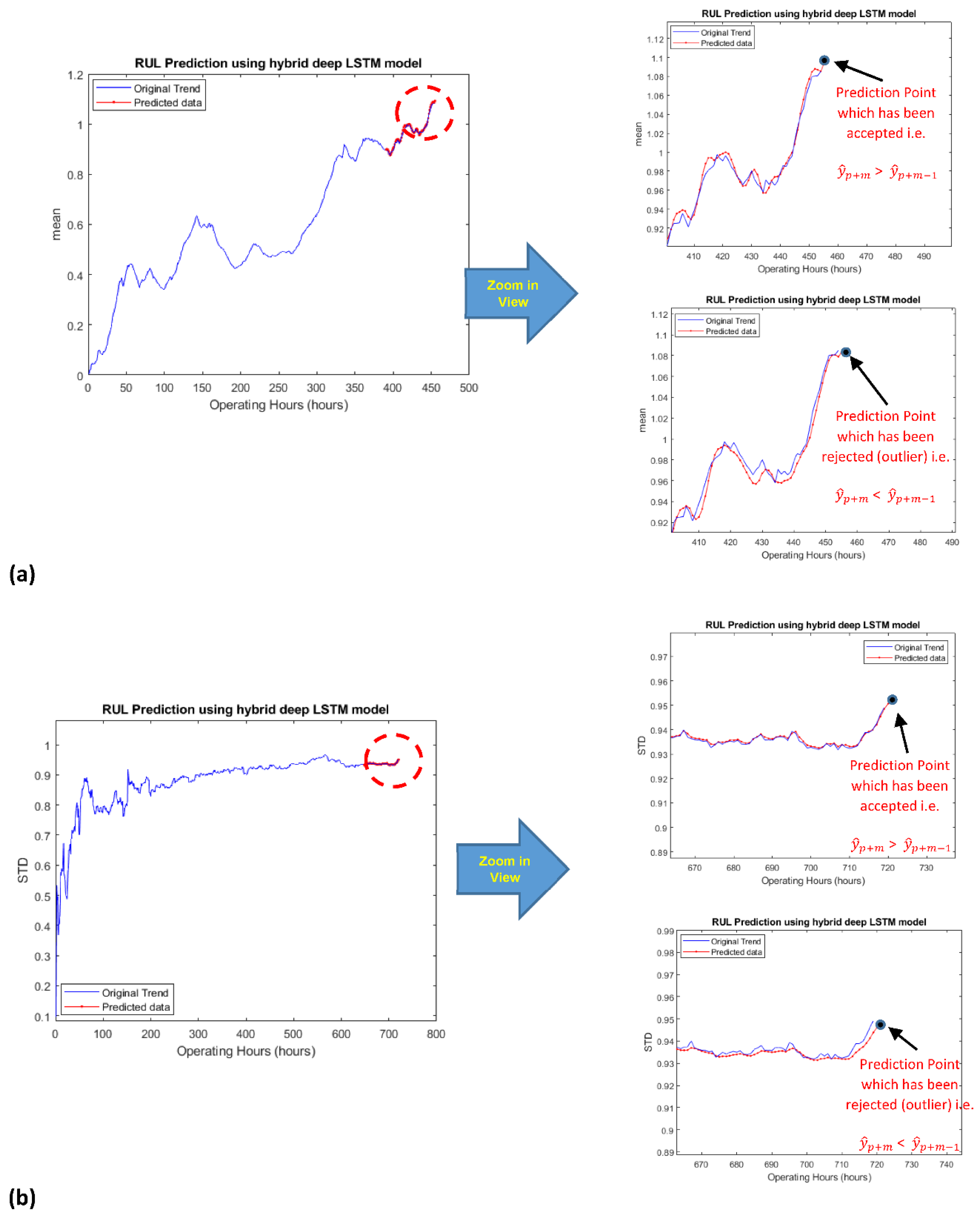 Applsci 12 04839 g007