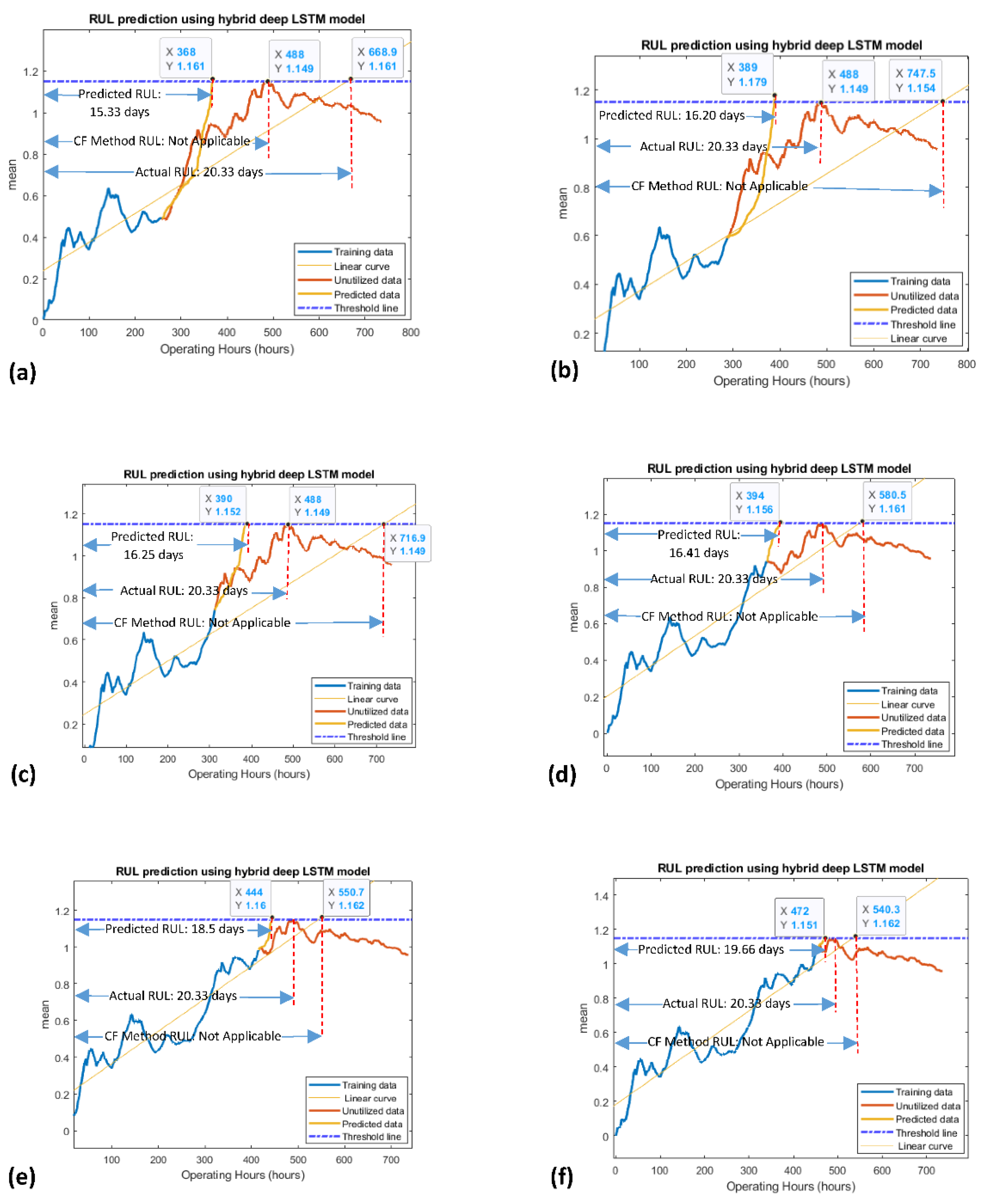 Applsci 12 04839 g008