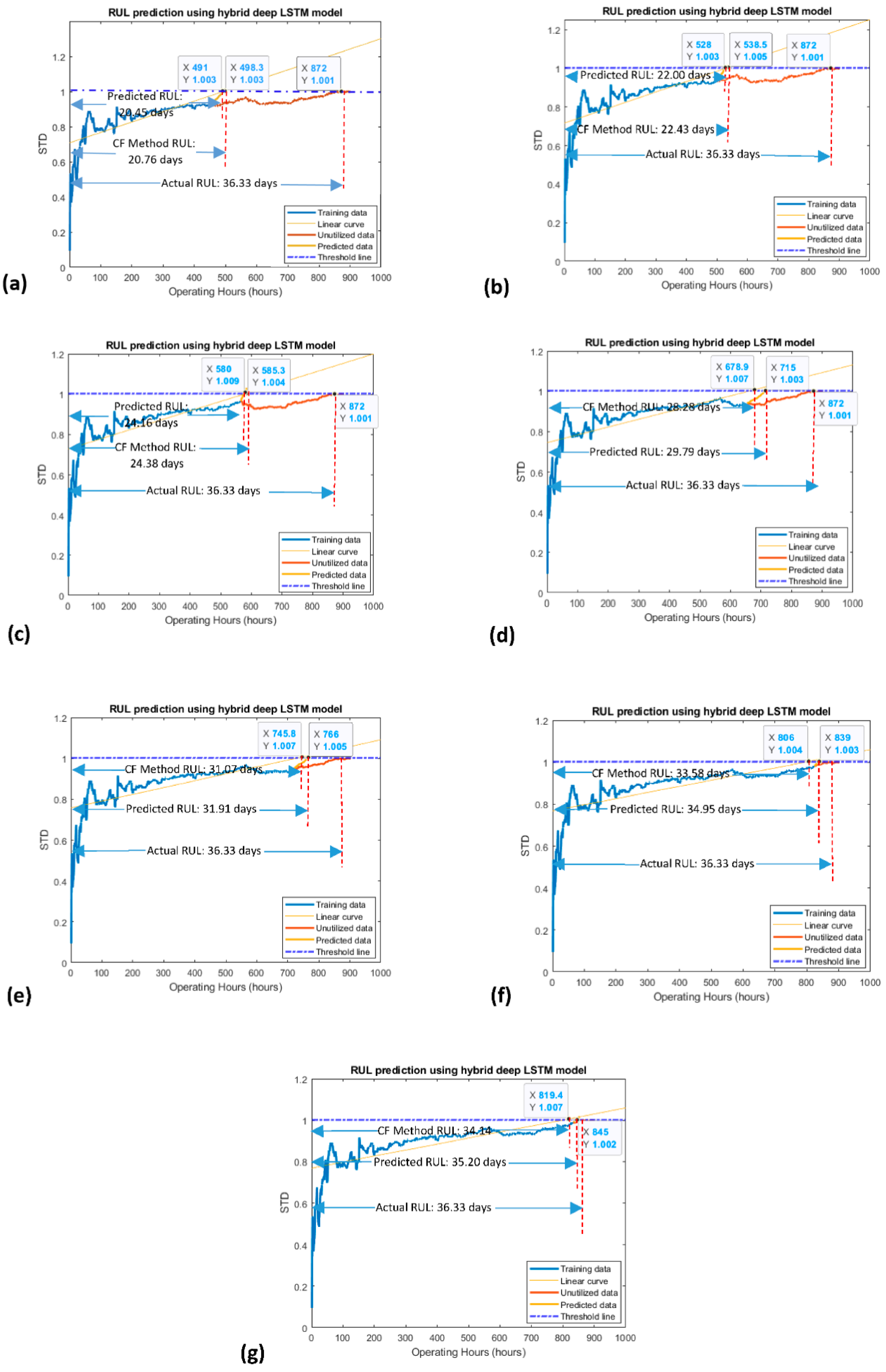 Applsci 12 04839 g009