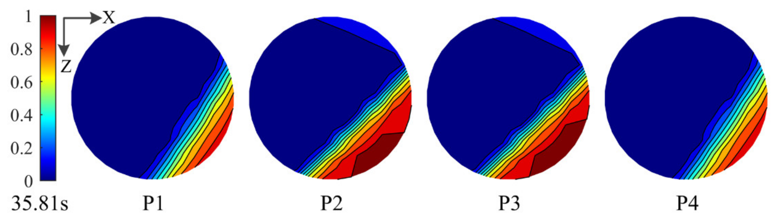 Applsci 12 04878 g014