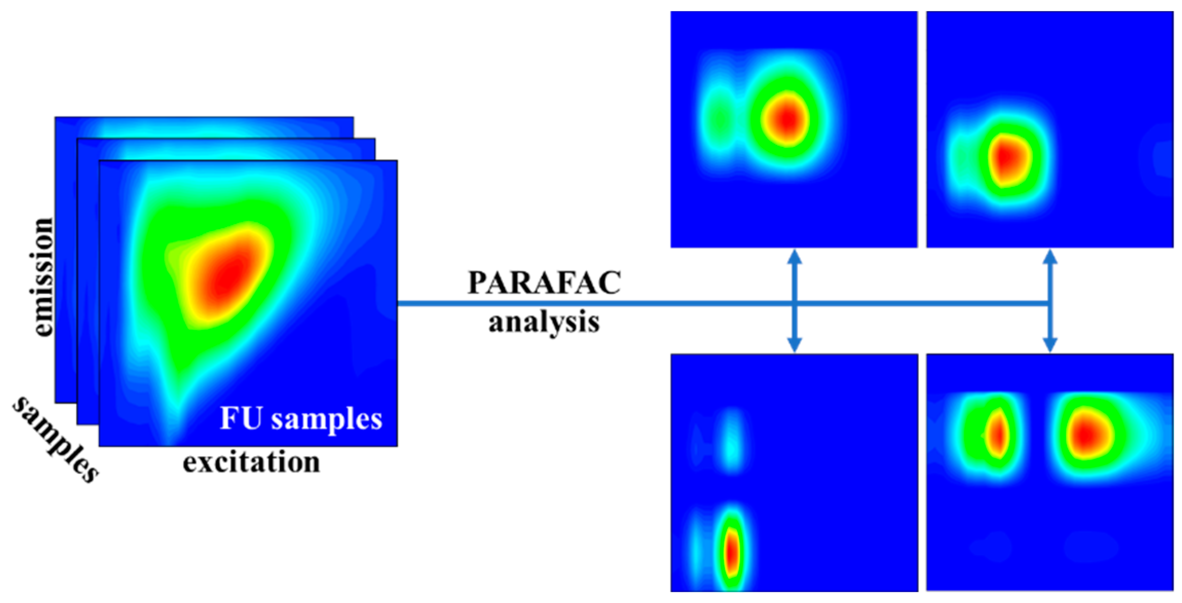 Applsci 12 04886 g003