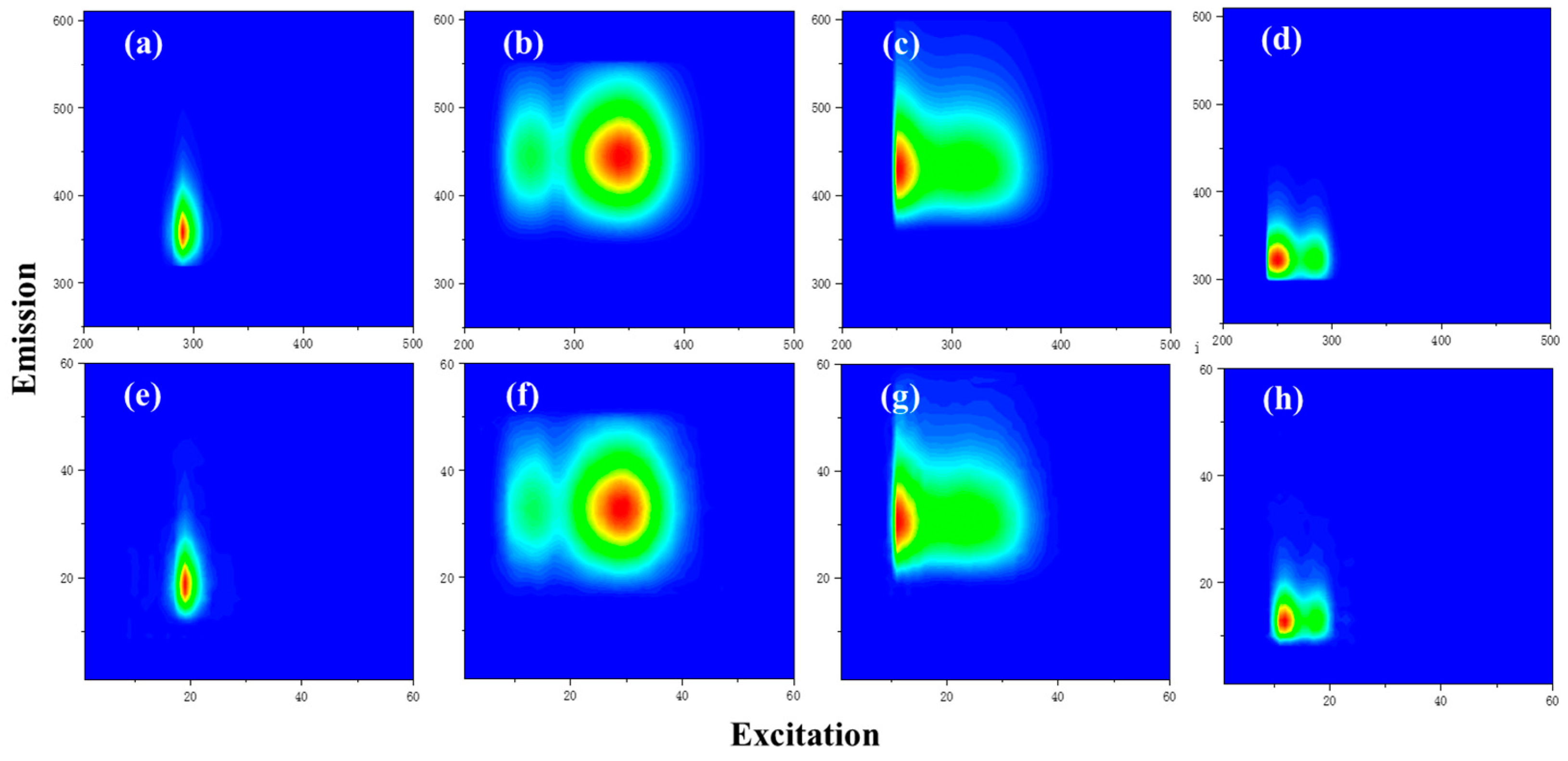 Applsci 12 04886 g012