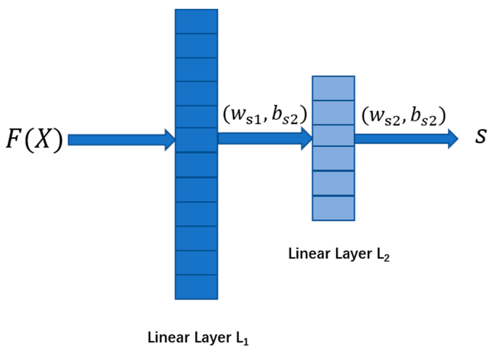 Applsci 12 04887 g005