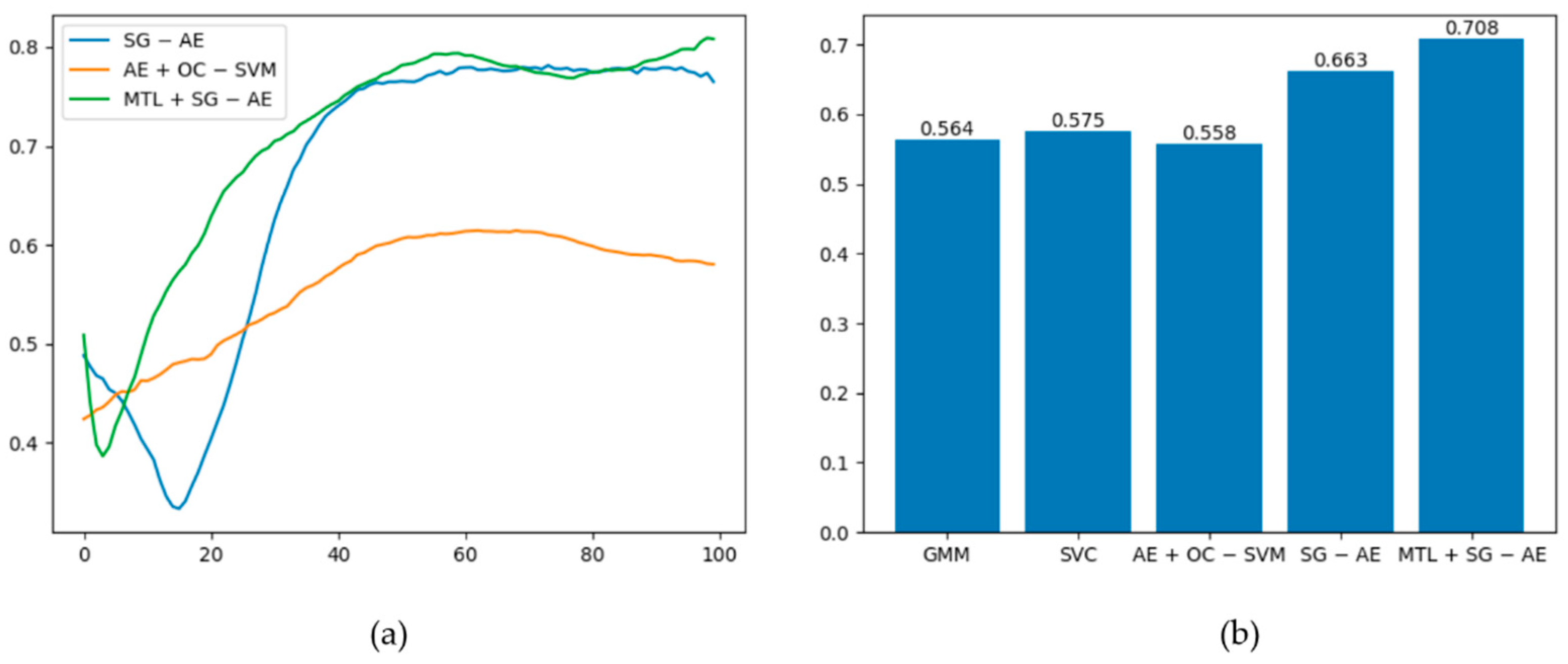 Applsci 12 04887 g010