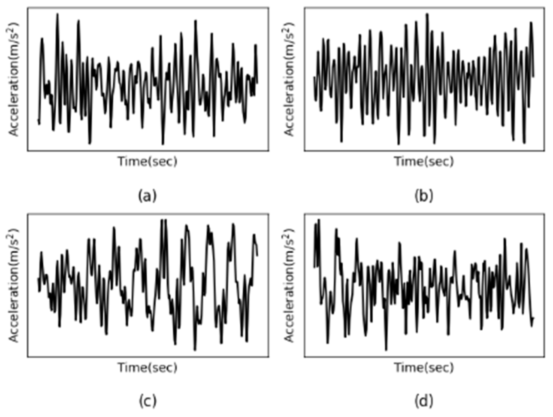 Applsci 12 04887 g011