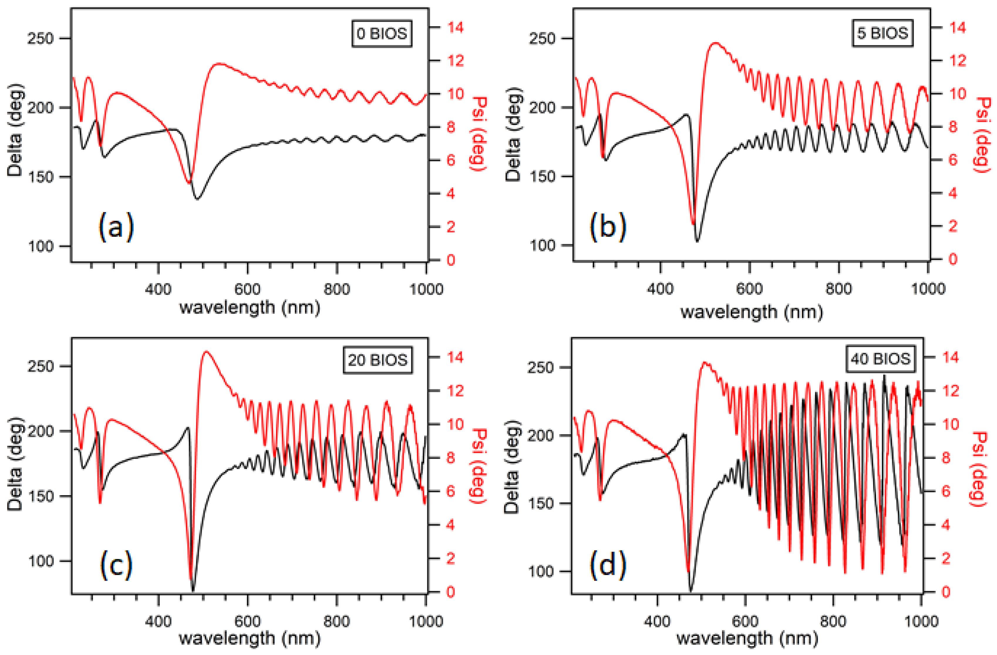 Applsci 12 04888 g002