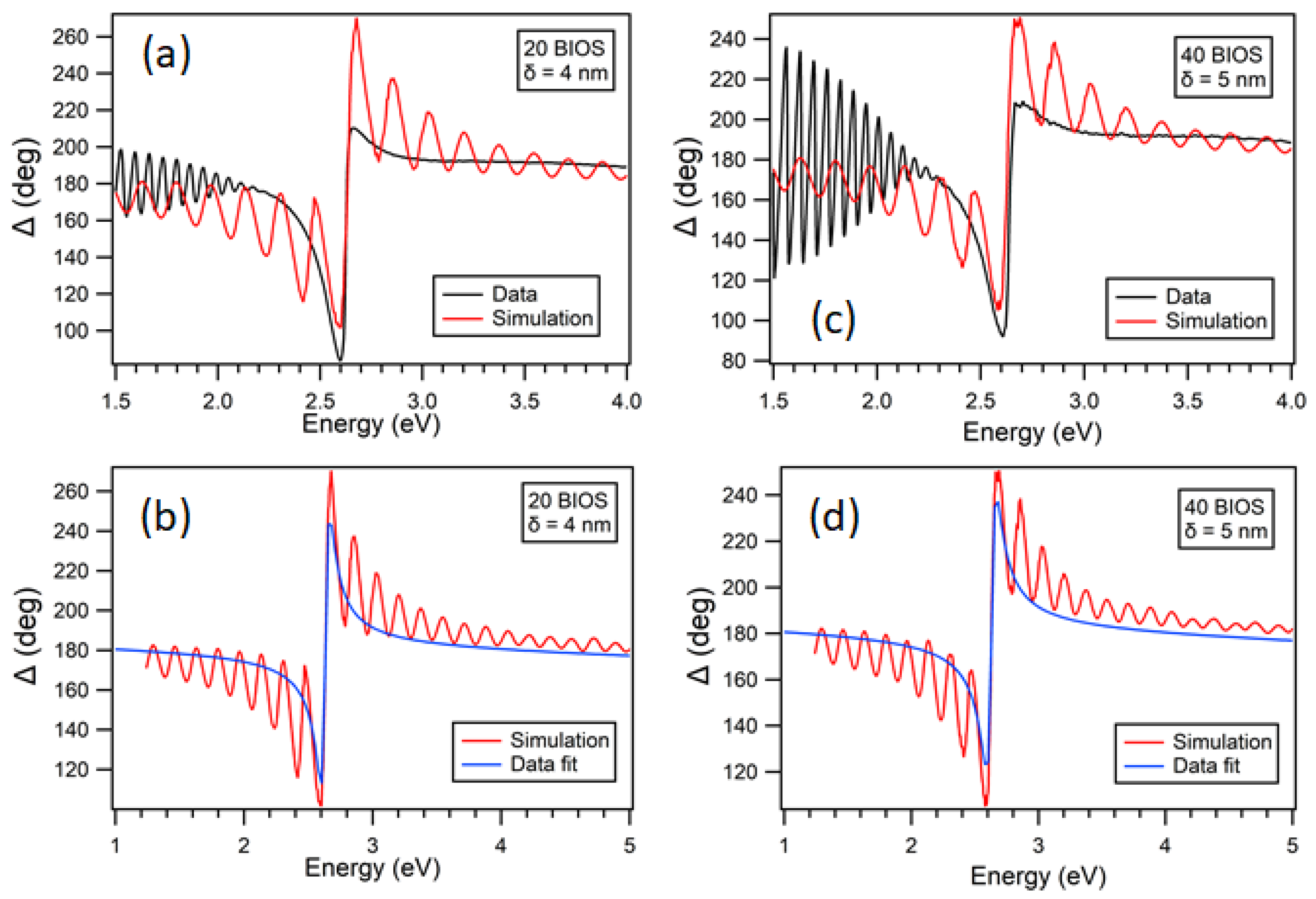 Applsci 12 04888 g005