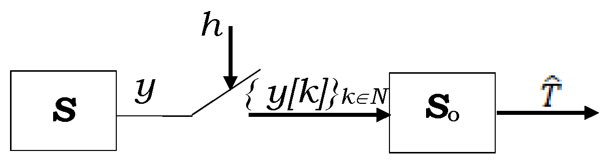 Applsci 12 04891 g005