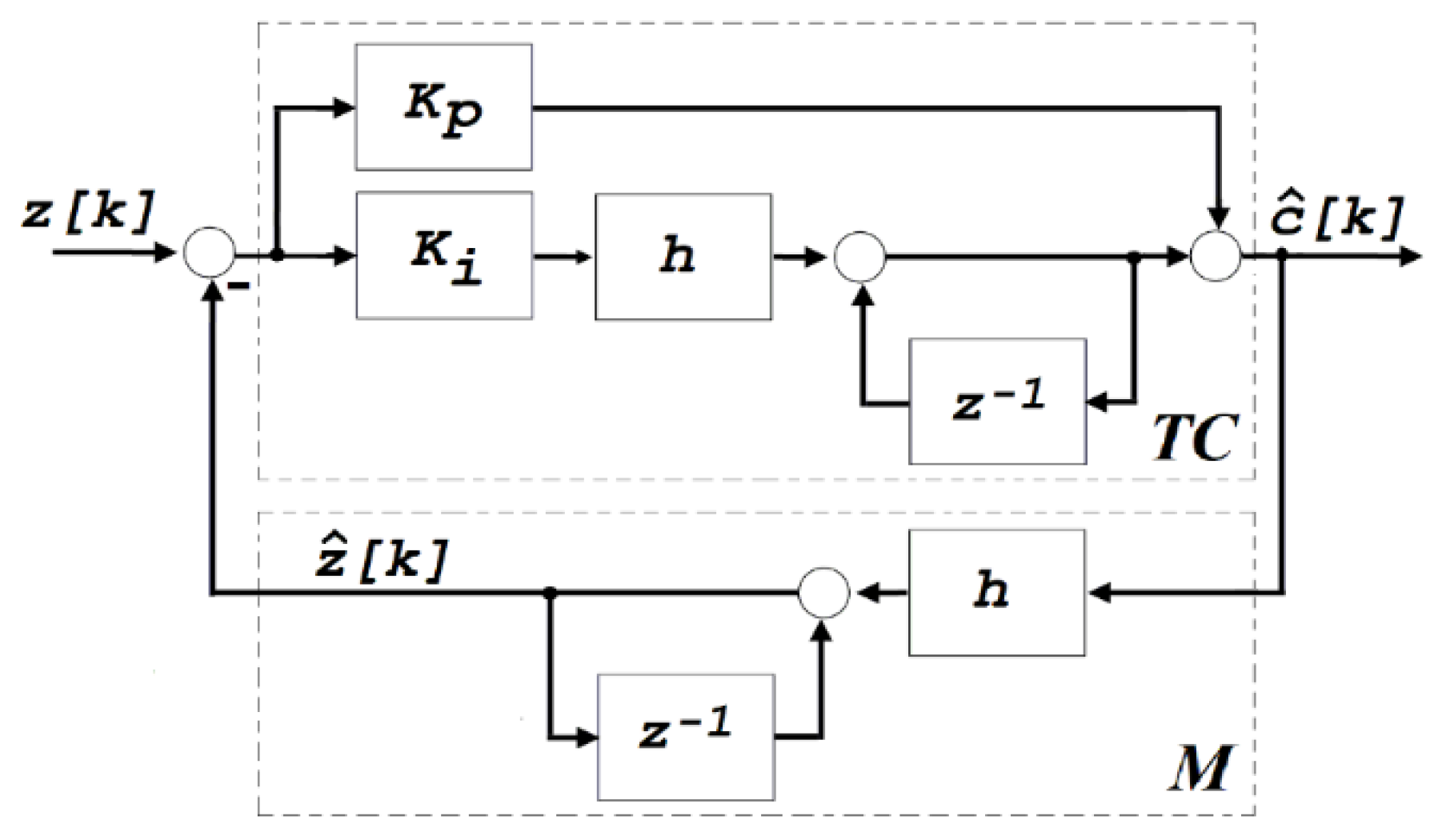 Applsci 12 04891 g006