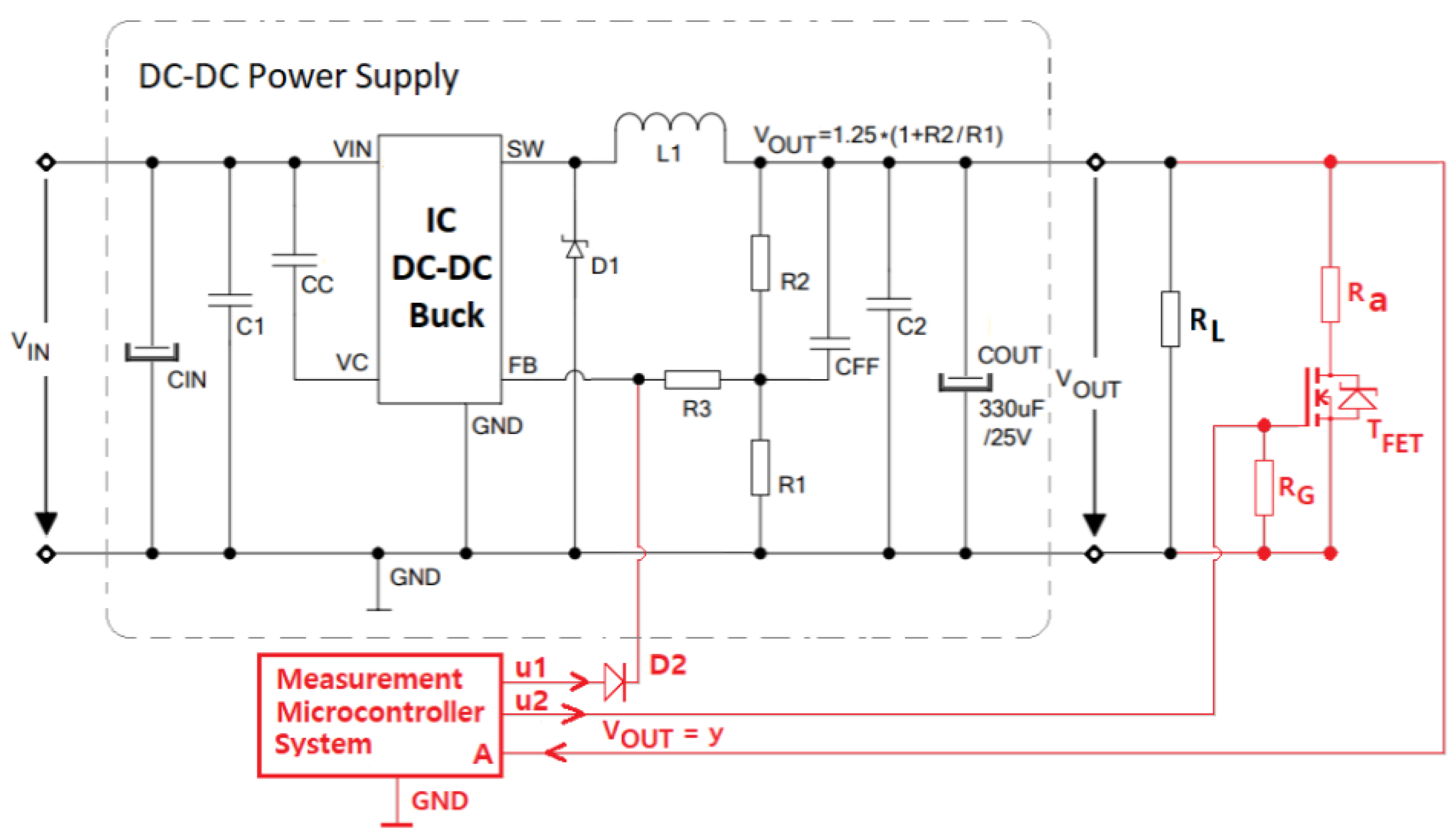 Applsci 12 04891 g012