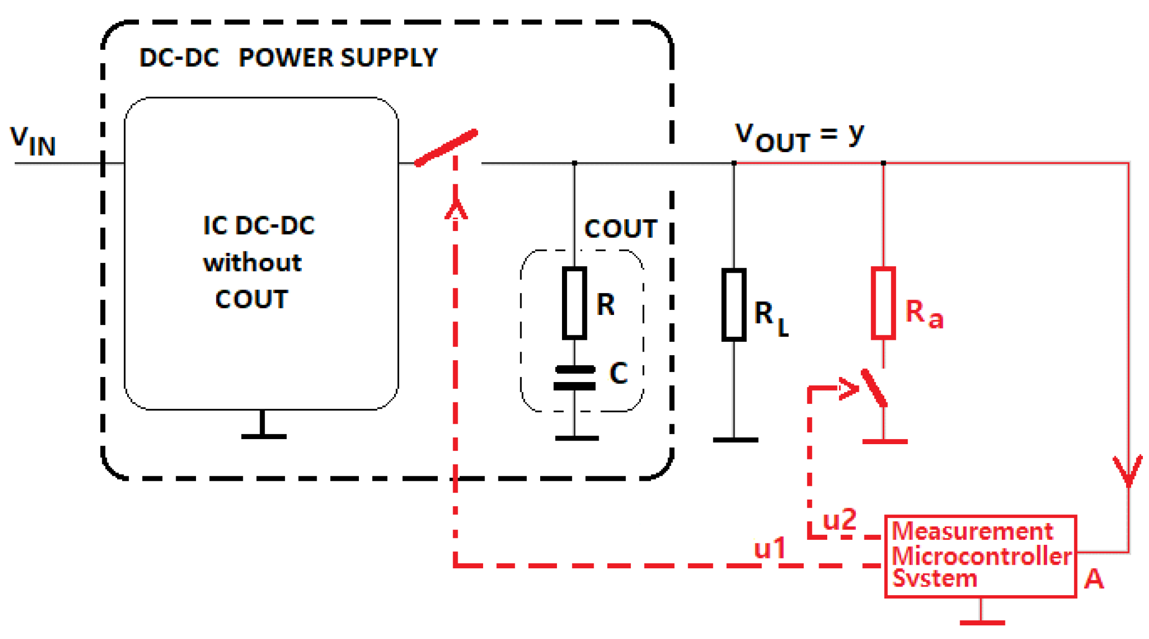 Applsci 12 04891 g013