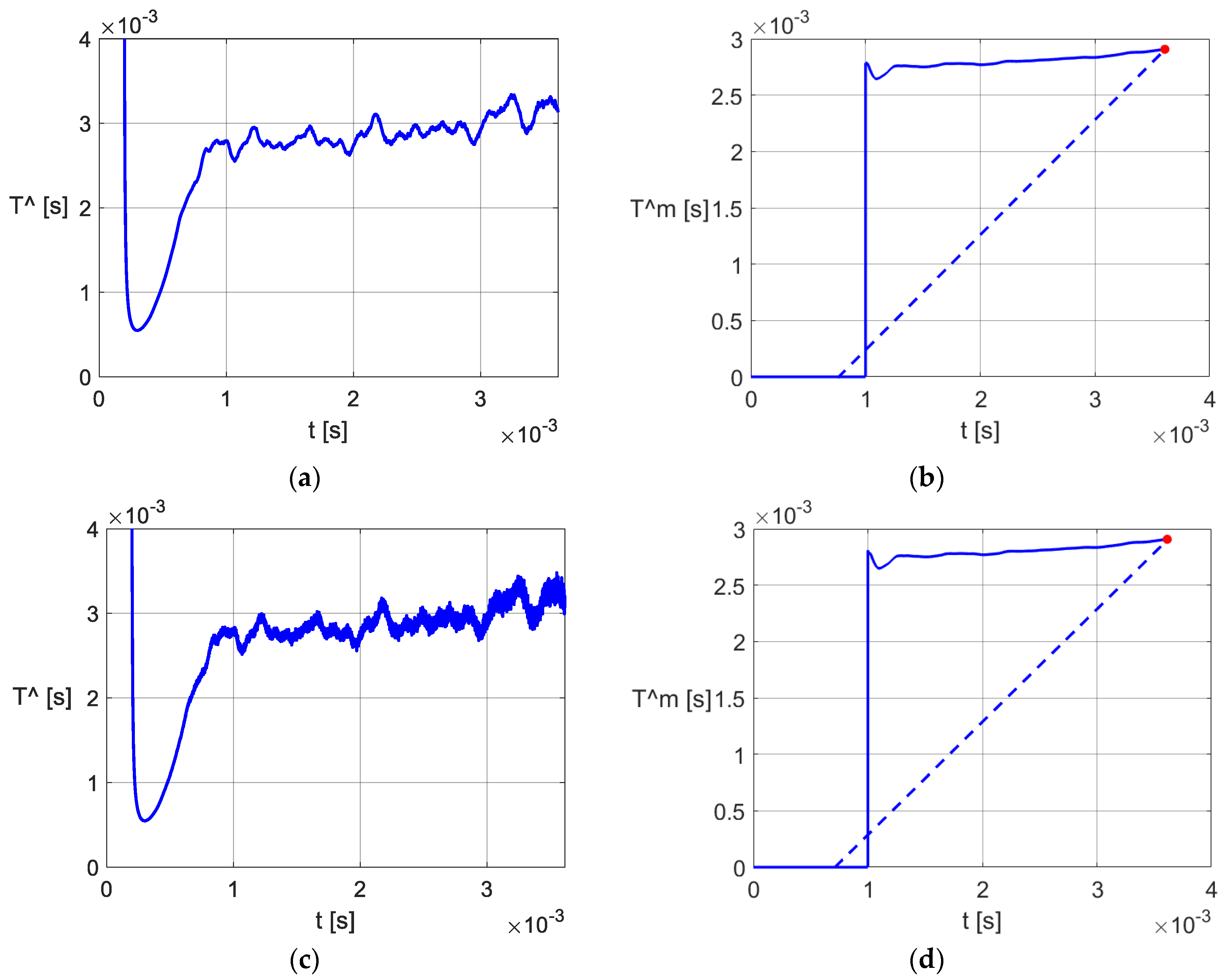 Applsci 12 04891 g015