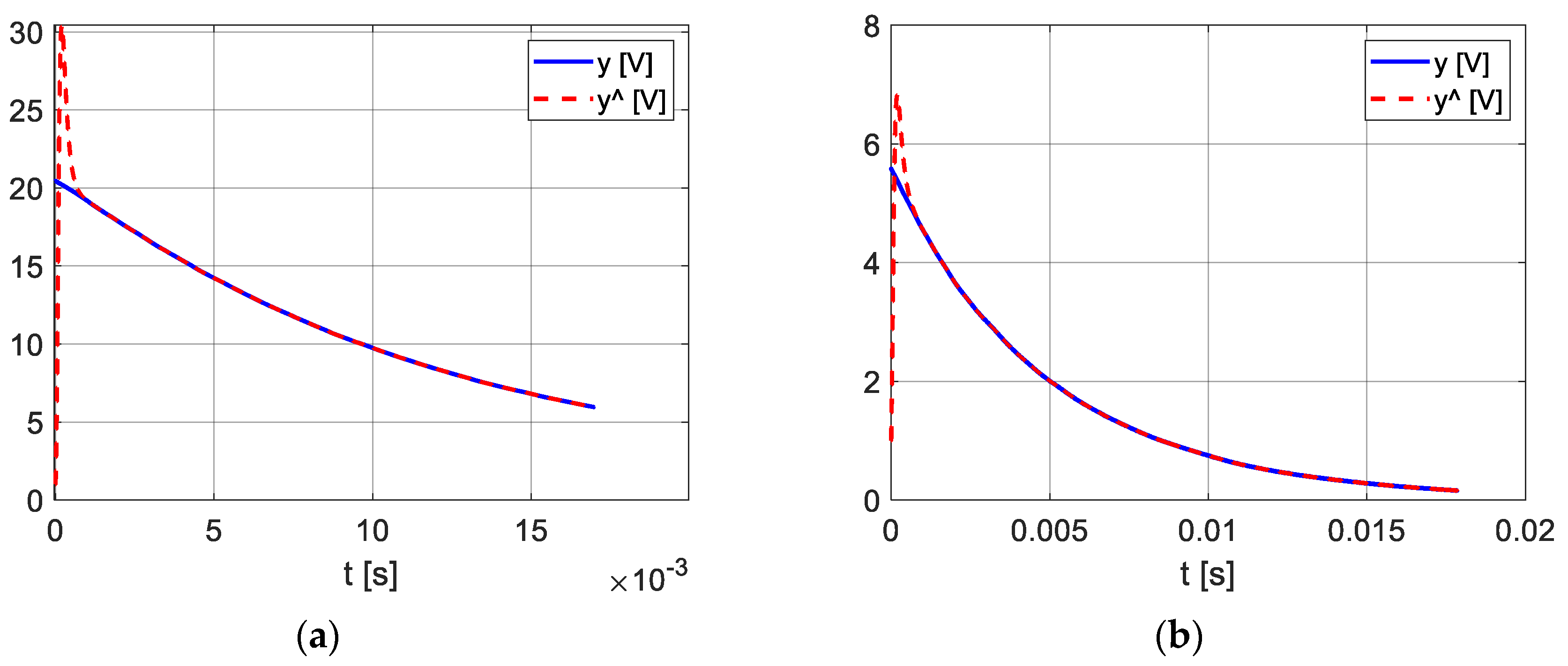 Applsci 12 04891 g017