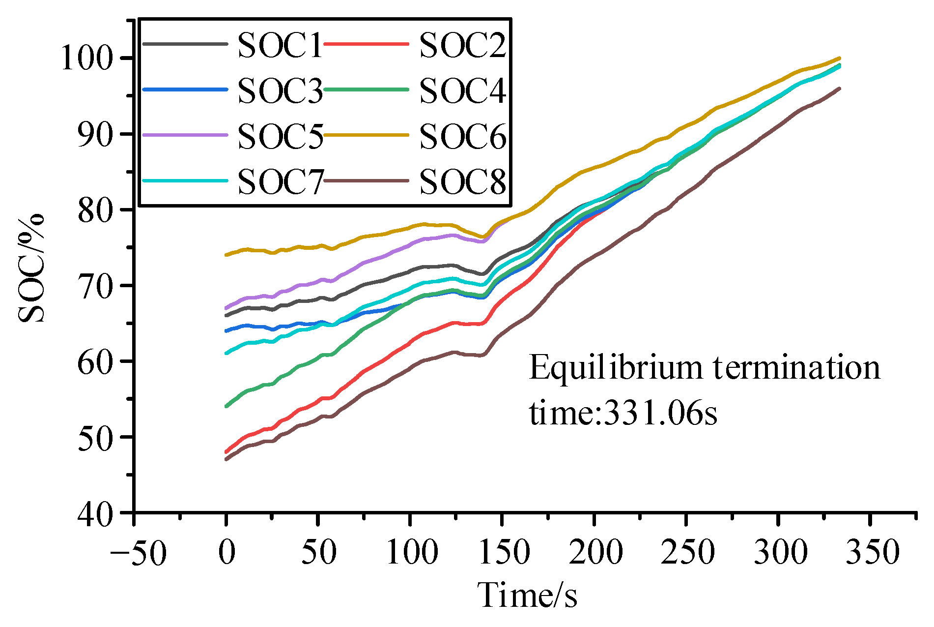 Applsci 12 04893 g016