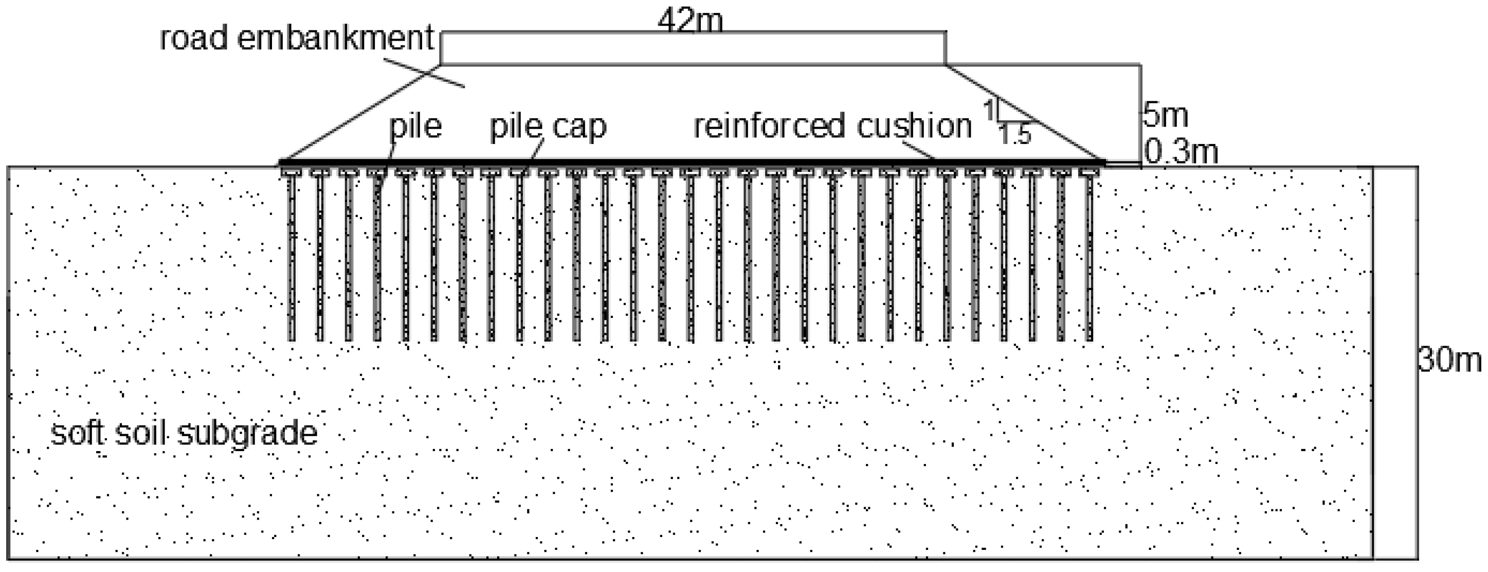 Applsci 12 04905 g002