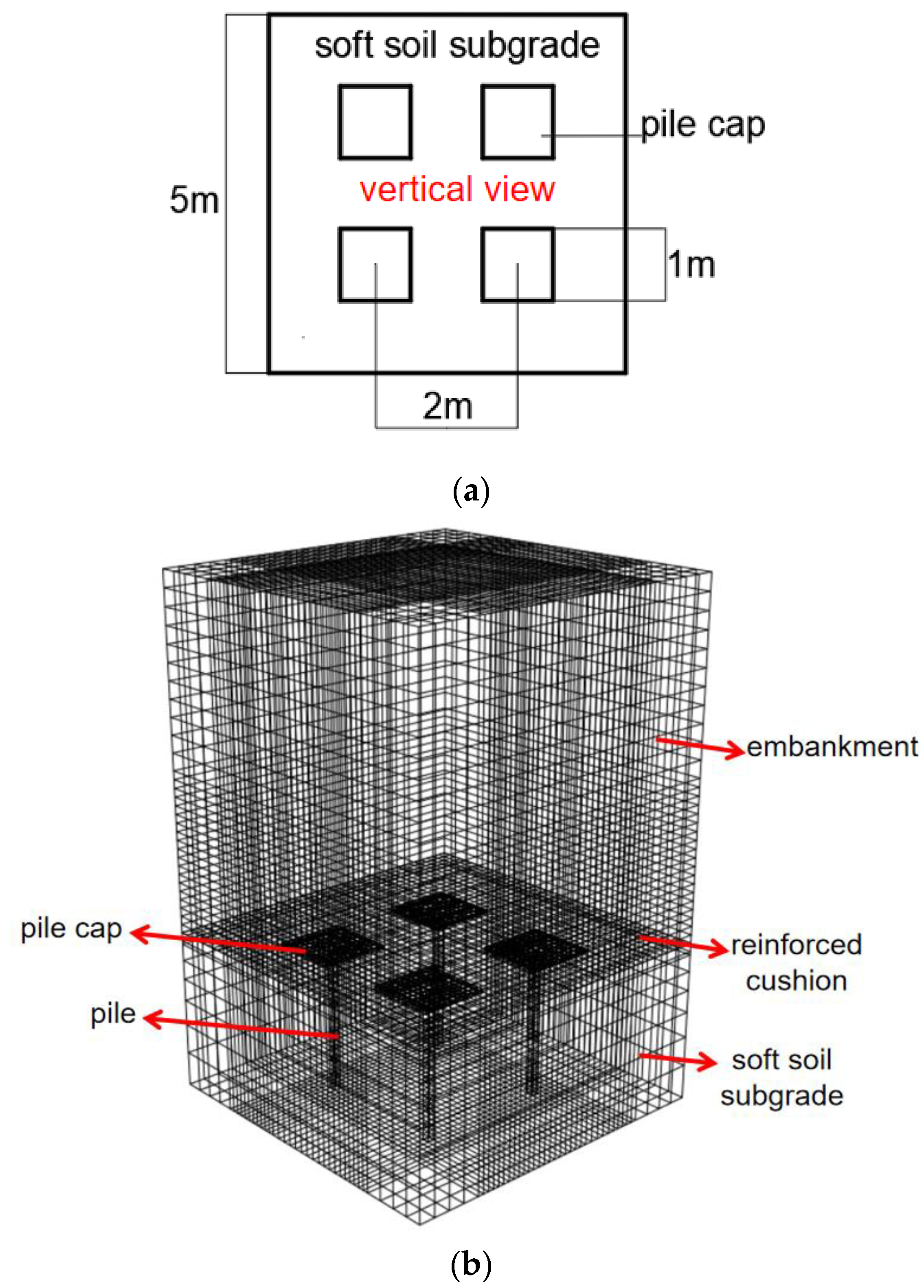 Applsci 12 04905 g003