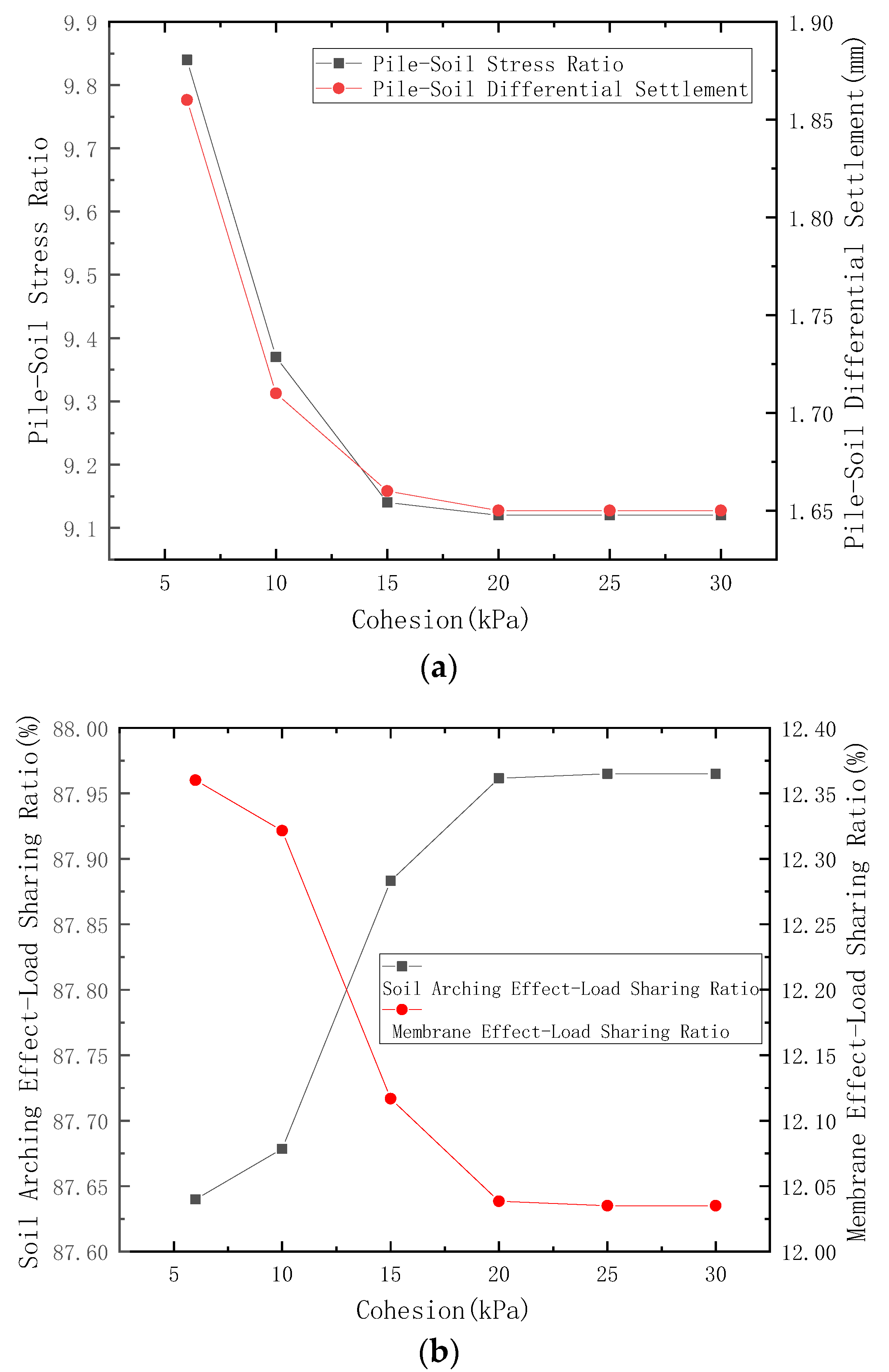 Applsci 12 04905 g006