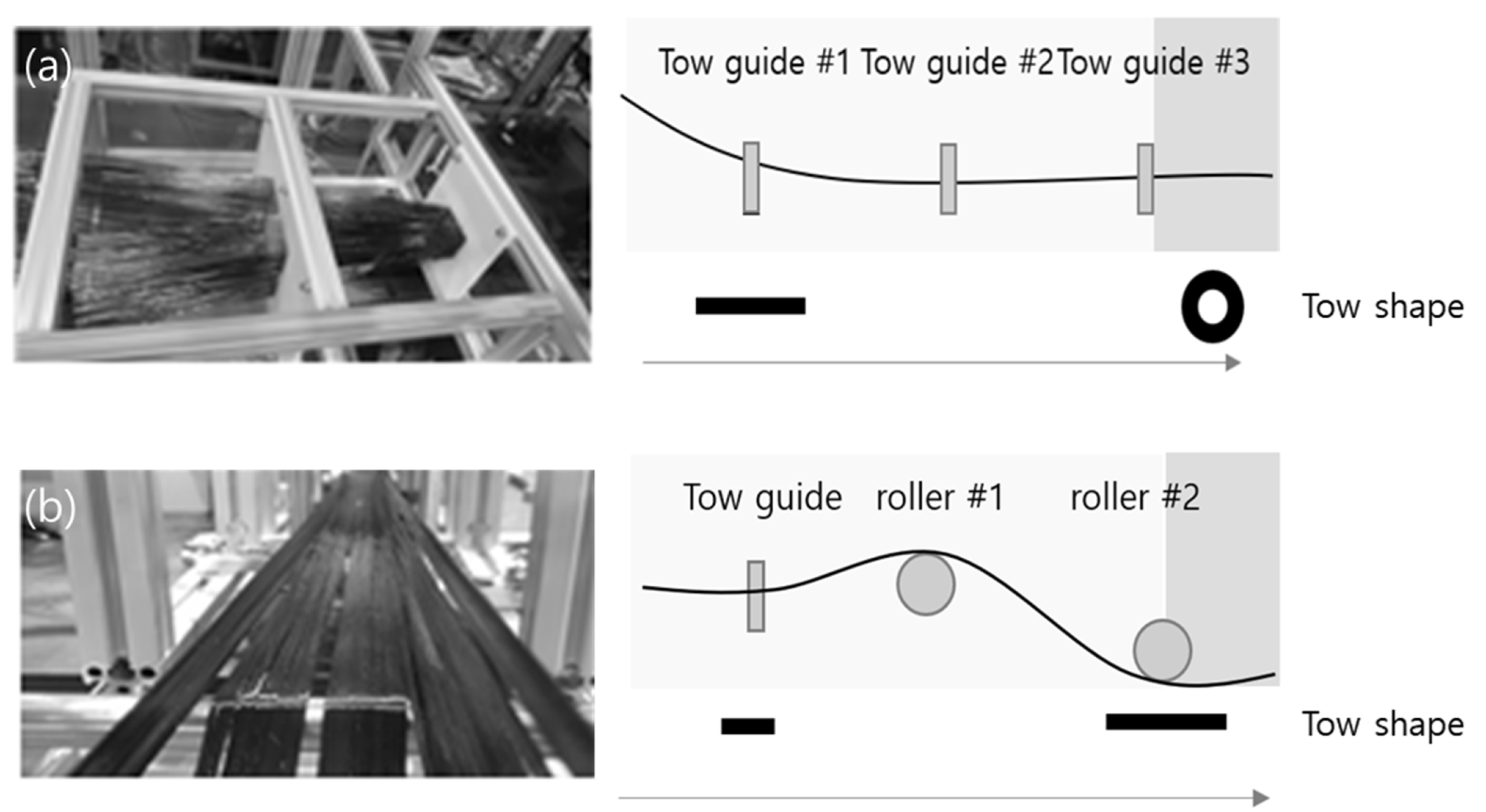 Applsci 12 04906 g003