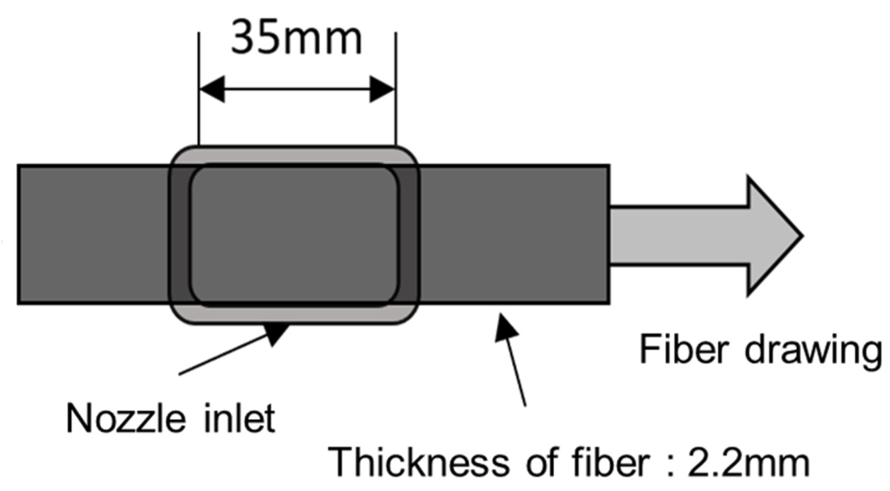 Applsci 12 04906 g005