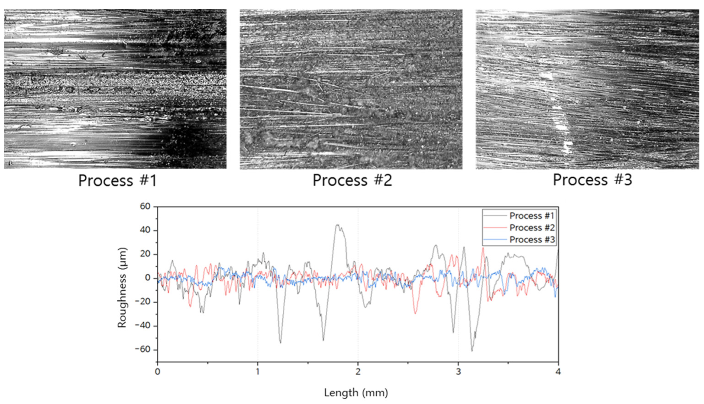 Applsci 12 04906 g009
