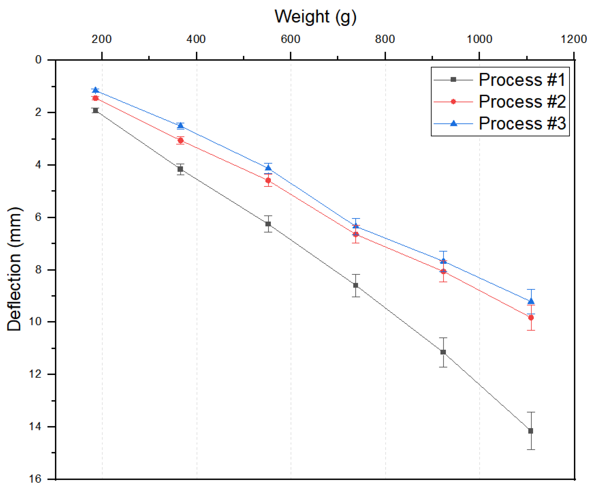 Applsci 12 04906 g010
