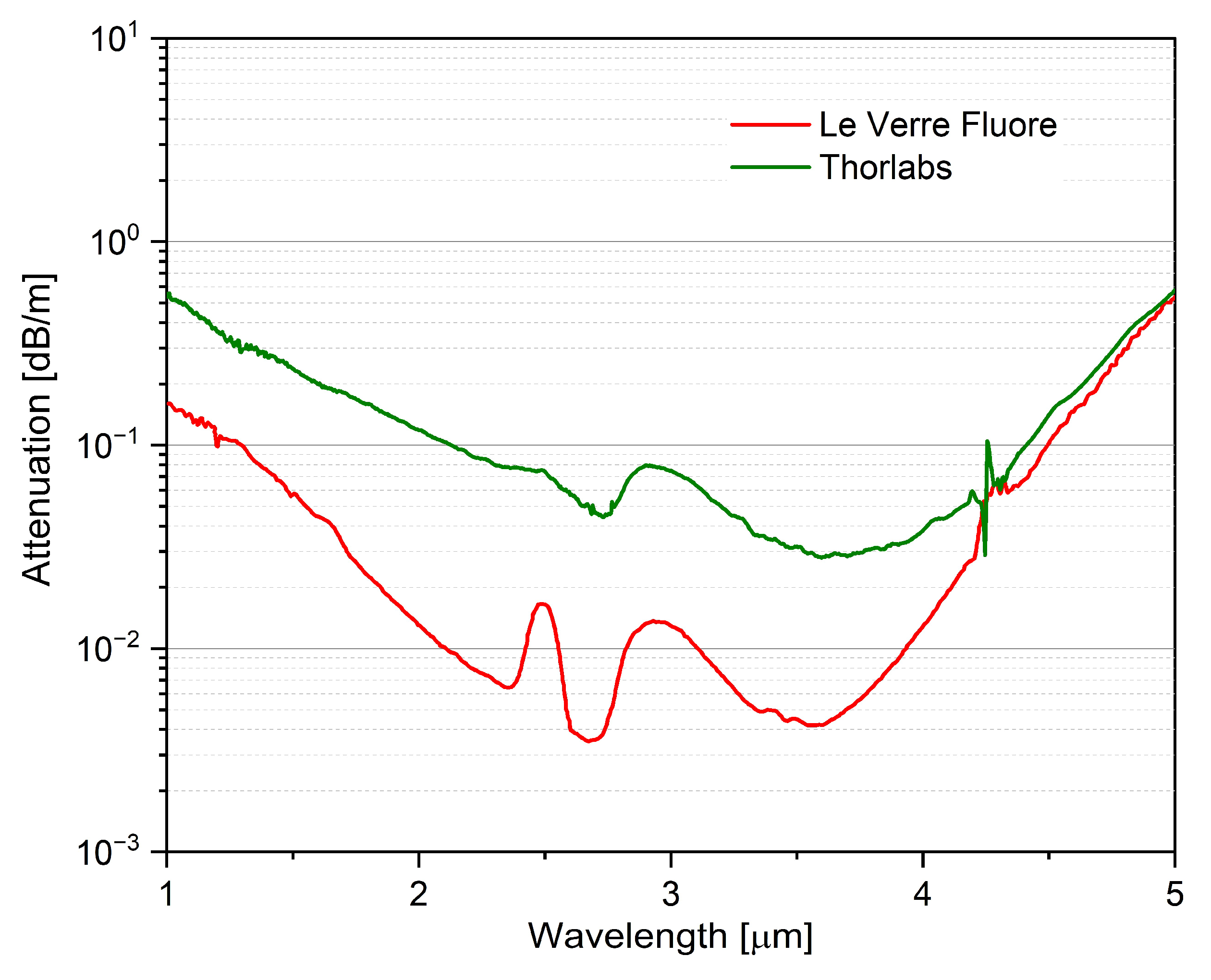 Applsci 12 04927 g002