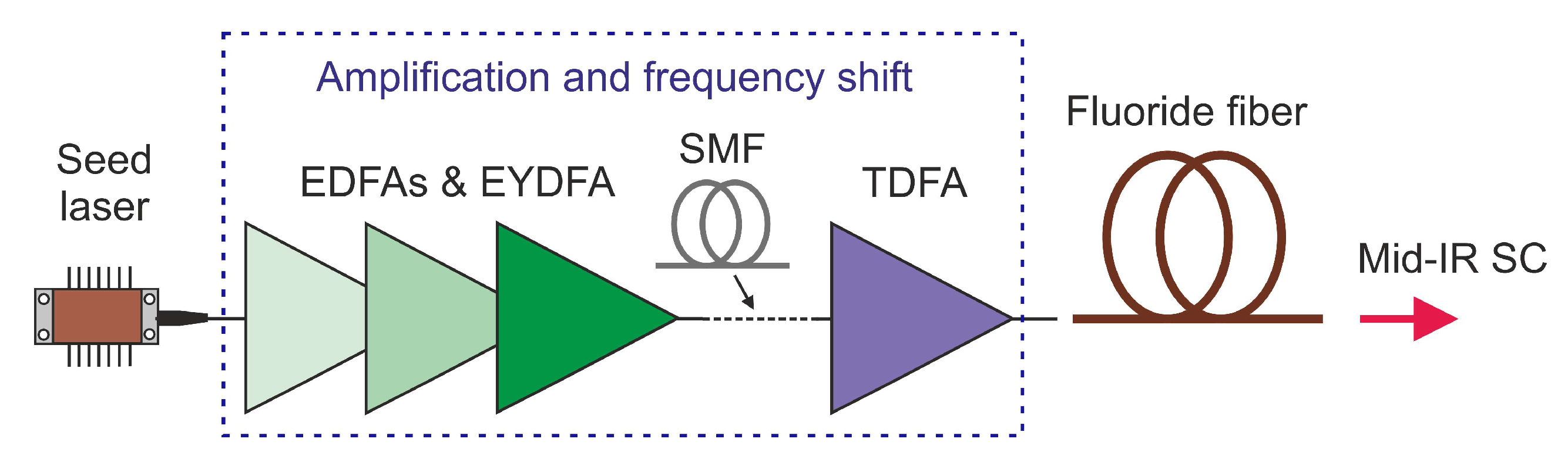 Applsci 12 04927 g008