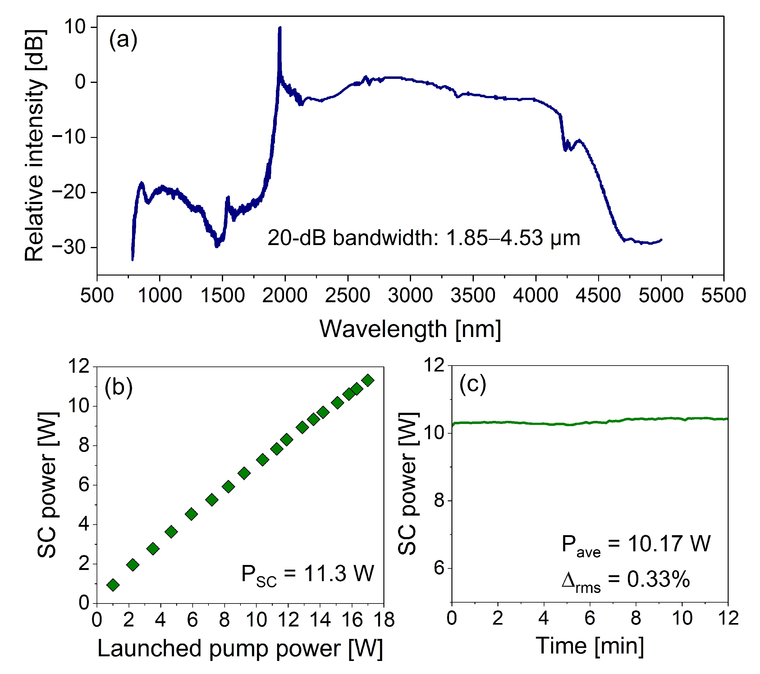 Applsci 12 04927 g011