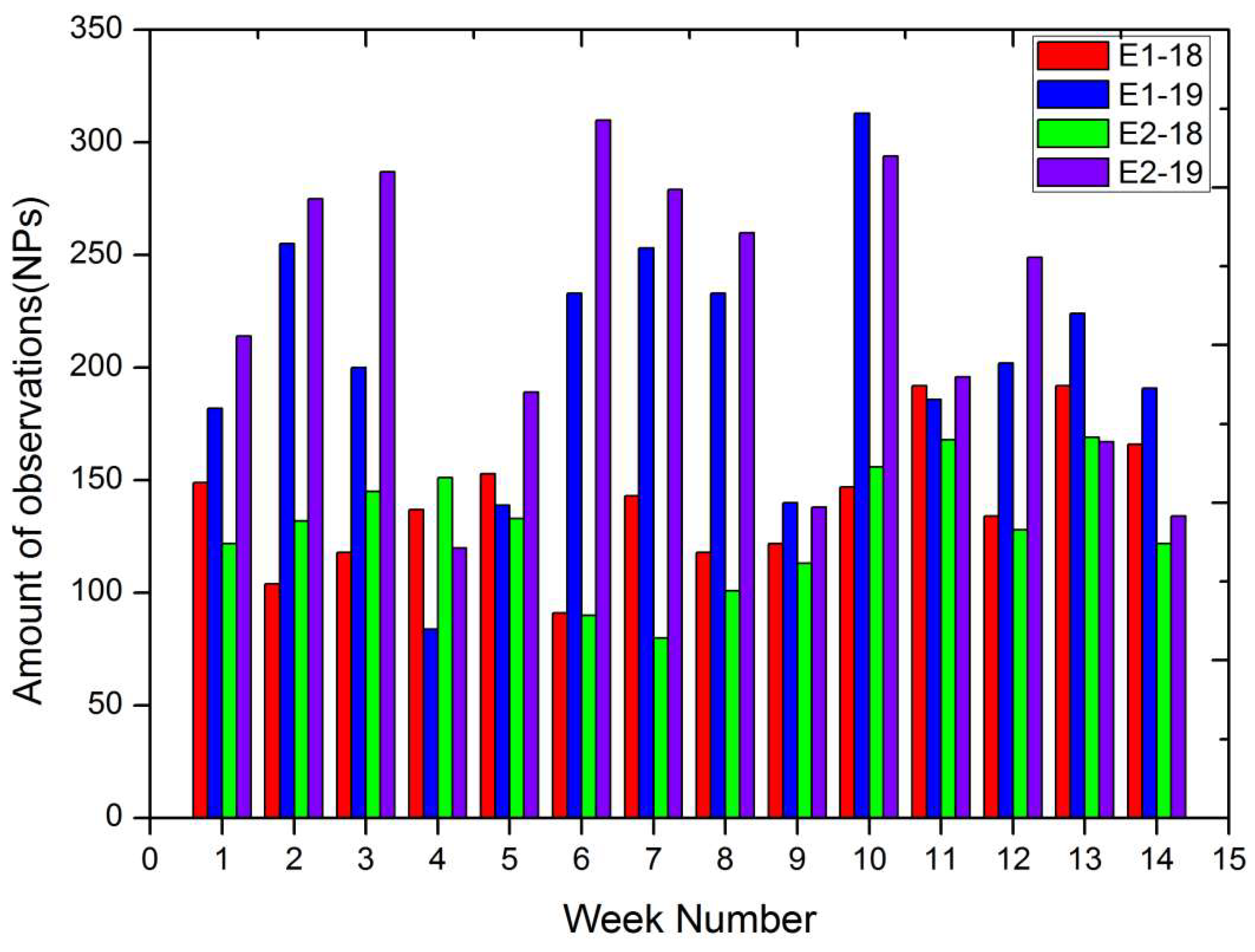 Applsci 12 04936 g002