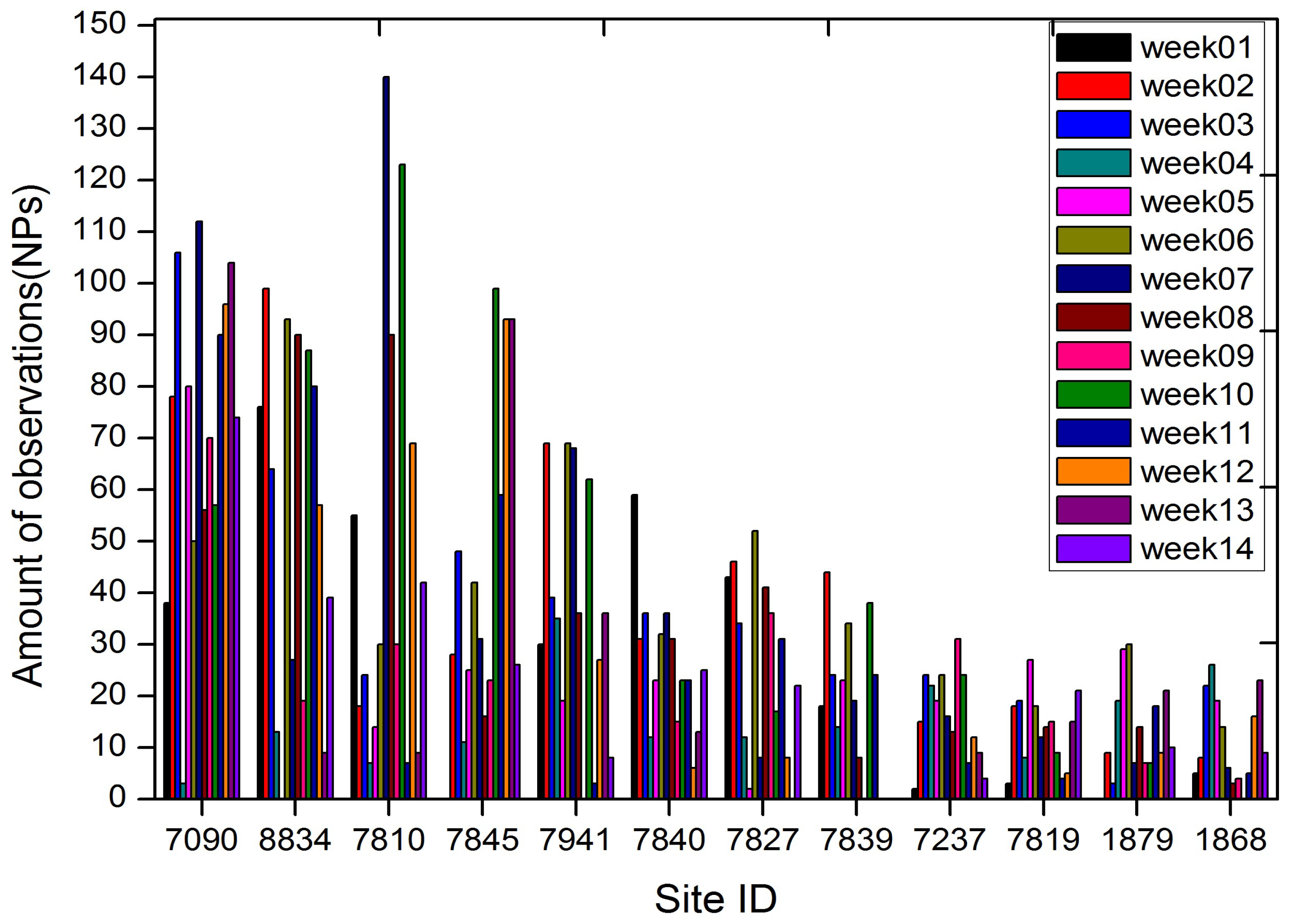 Applsci 12 04936 g003