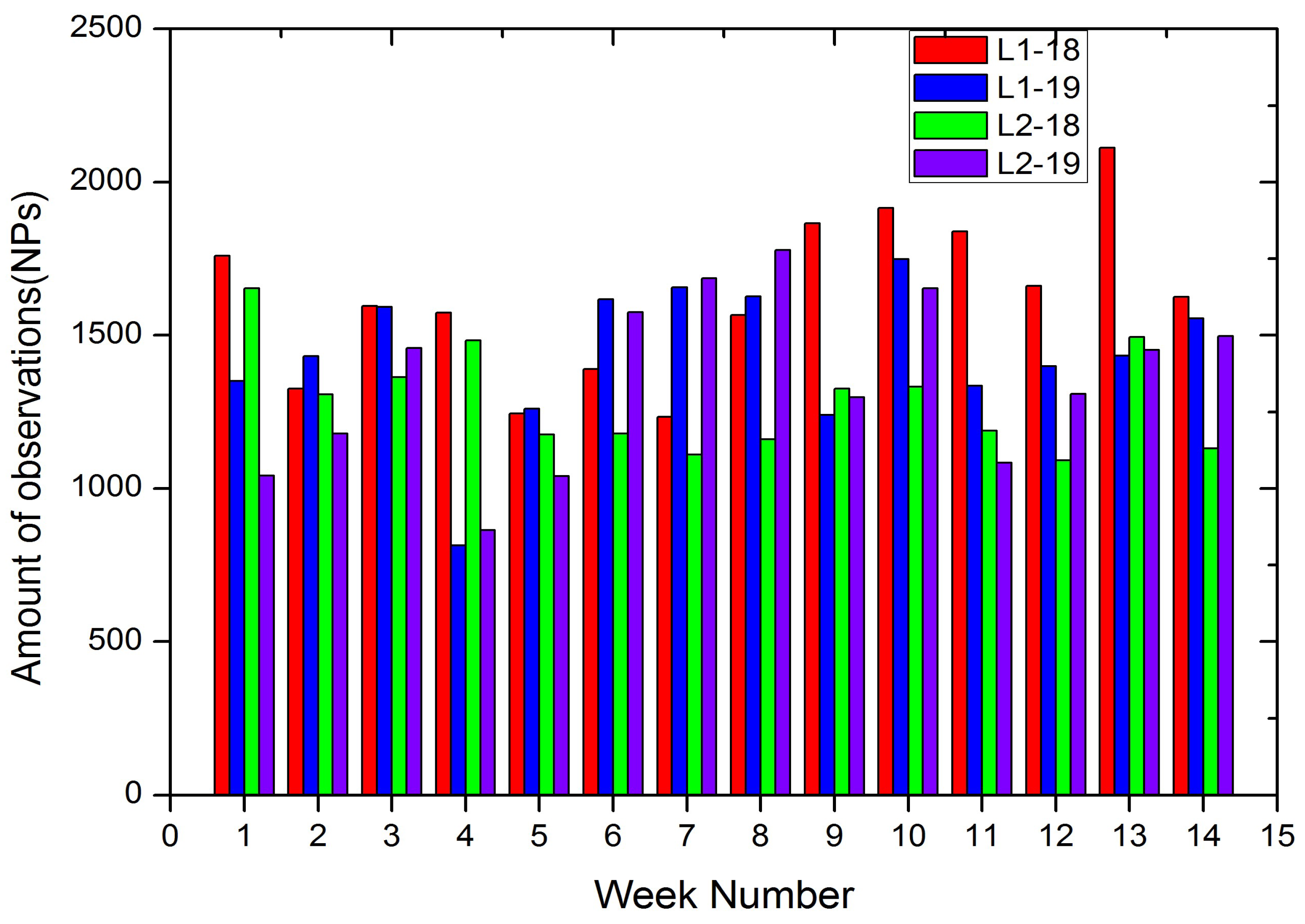 Applsci 12 04936 g004