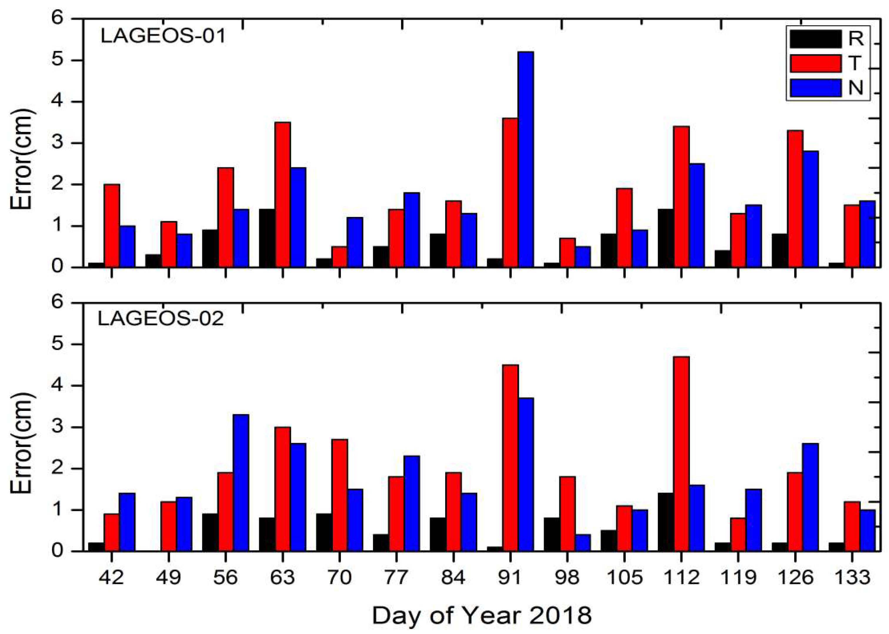 Applsci 12 04936 g012