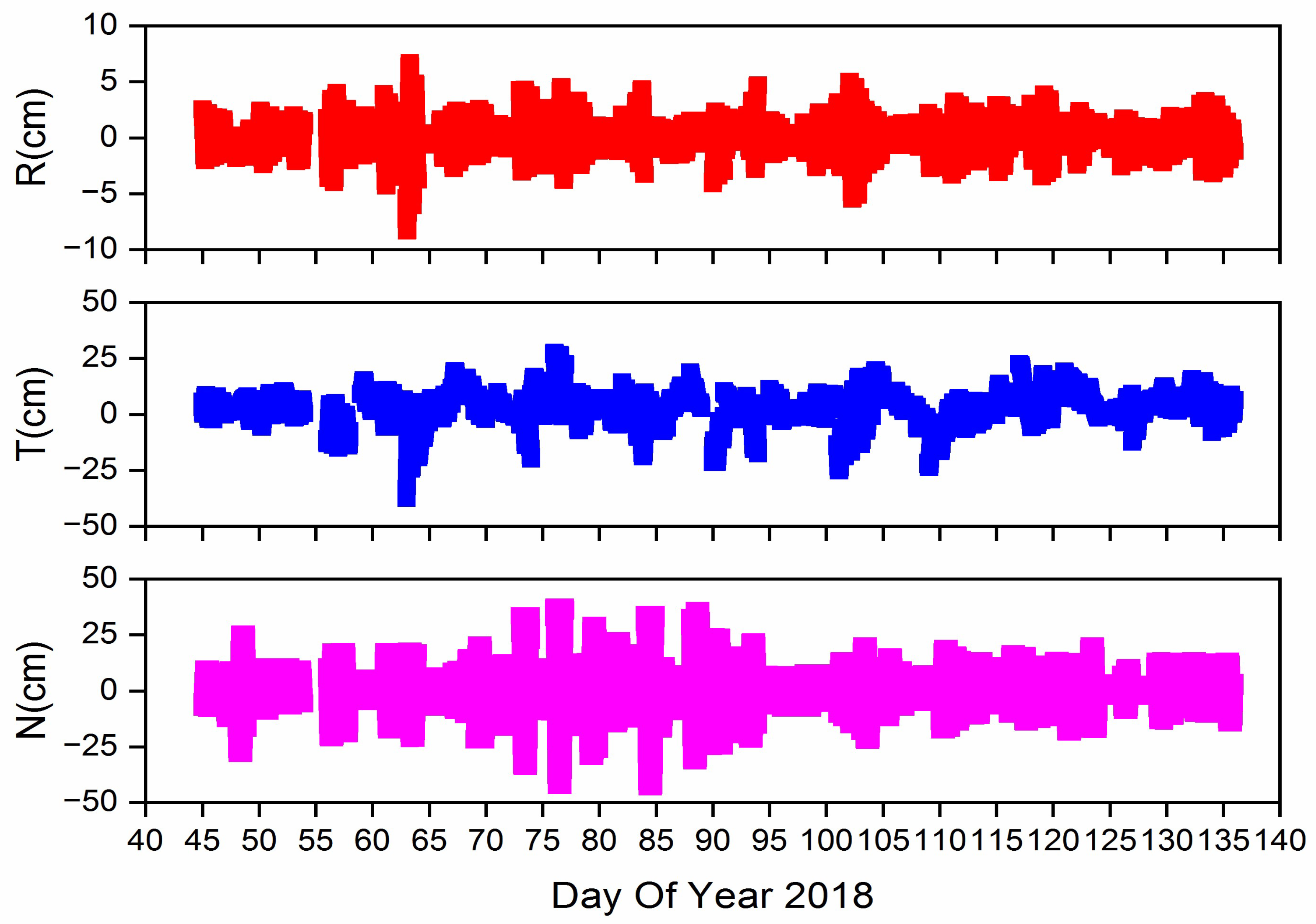 Applsci 12 04936 g014