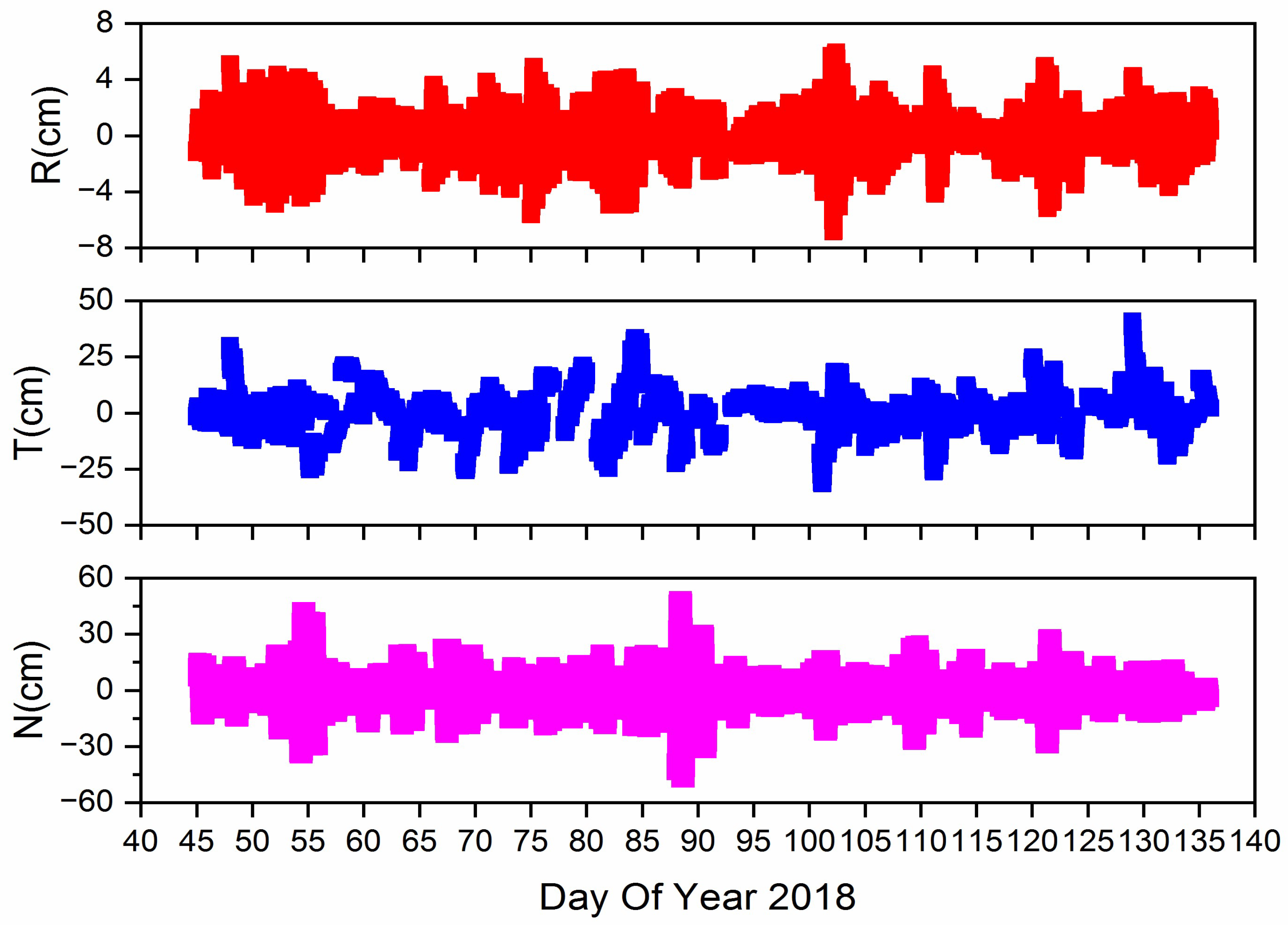 Applsci 12 04936 g015