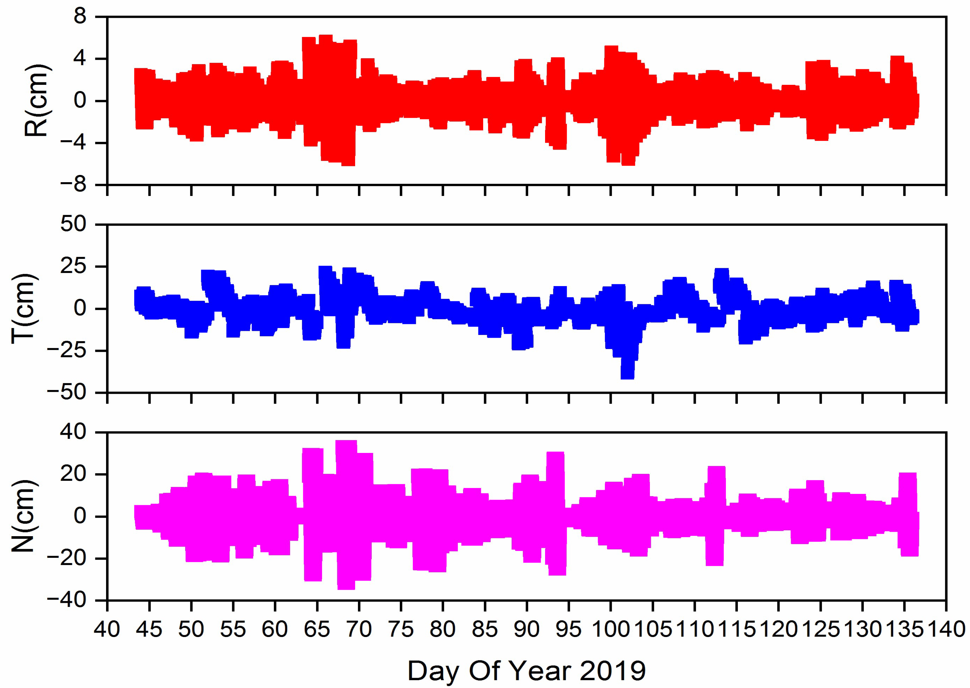 Applsci 12 04936 g016