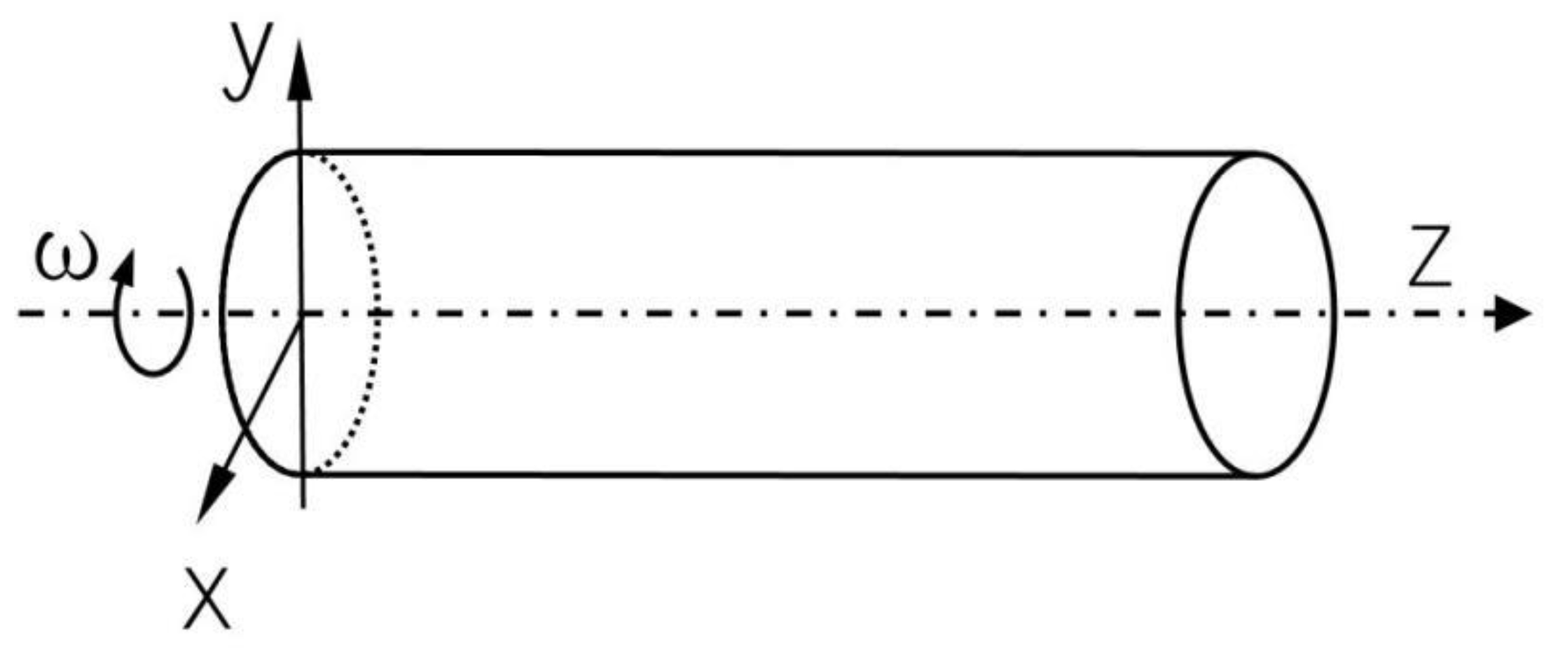 Applied Sciences | Free Full-Text | Prestress Modal Analysis and