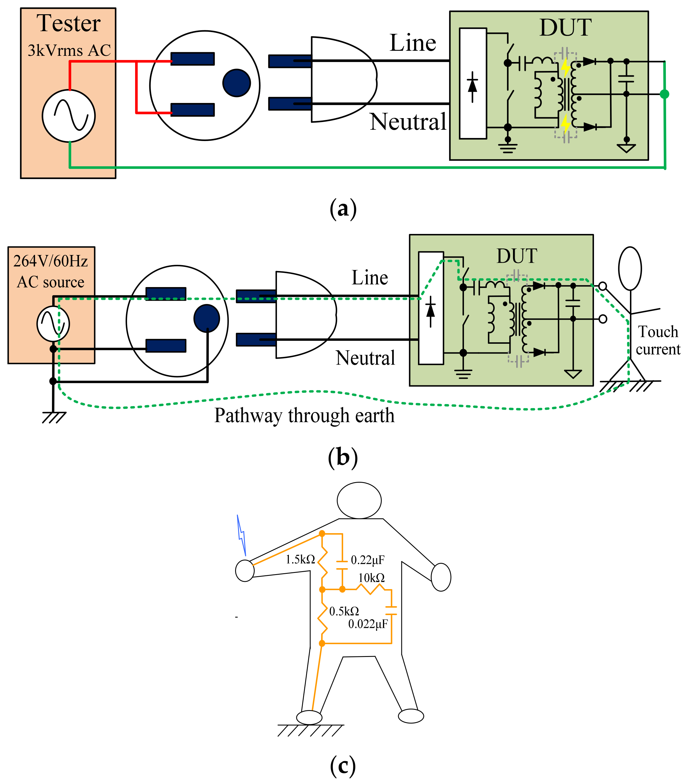 Applsci 12 04950 g001