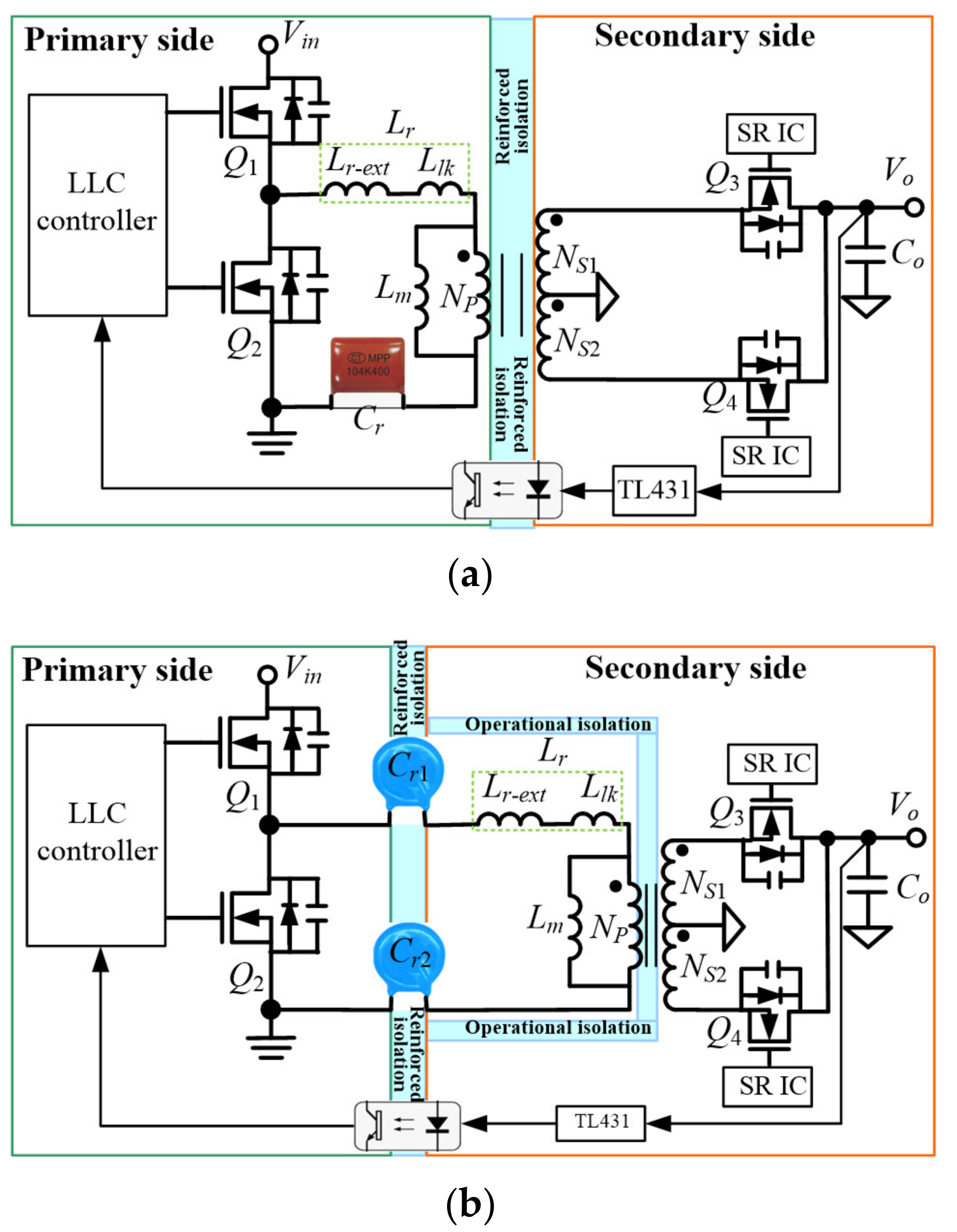 Applsci 12 04950 g003a