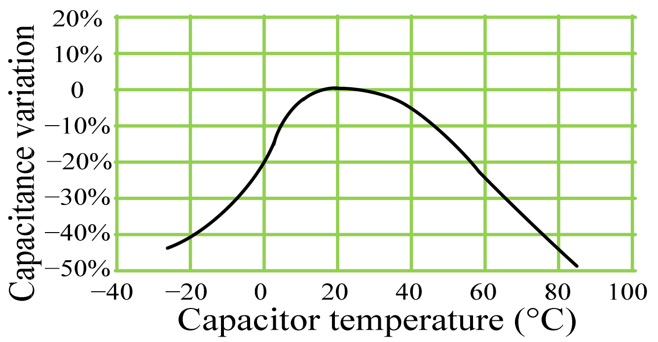 Applsci 12 04950 g004