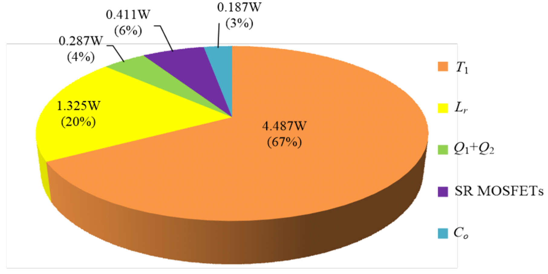 Applsci 12 04950 g006